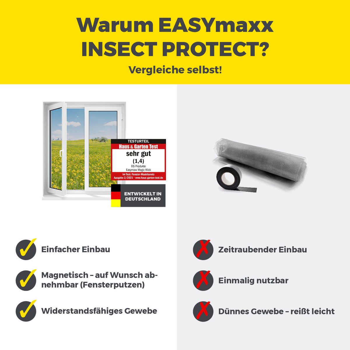 Vergleichsinfografik zum Magnet-Set für EASYmaxx Insect Protect Insektenschutzgitter - 48 Stück