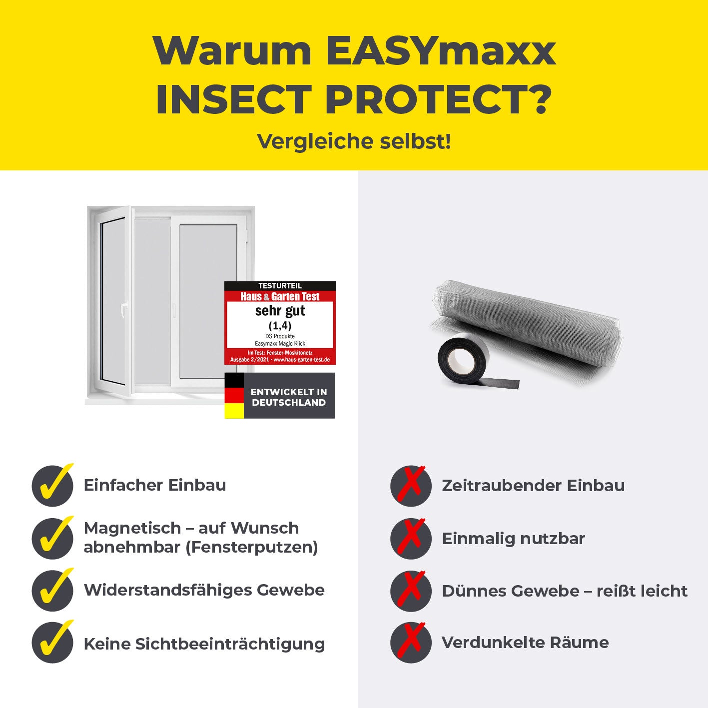 Insektenschutzgitter mit Magnetbefestigung - 4er-Set mit einfachem Einbau, magnetisch abnehmbar und widerstandsfähigem Gewebe für klare Sicht.