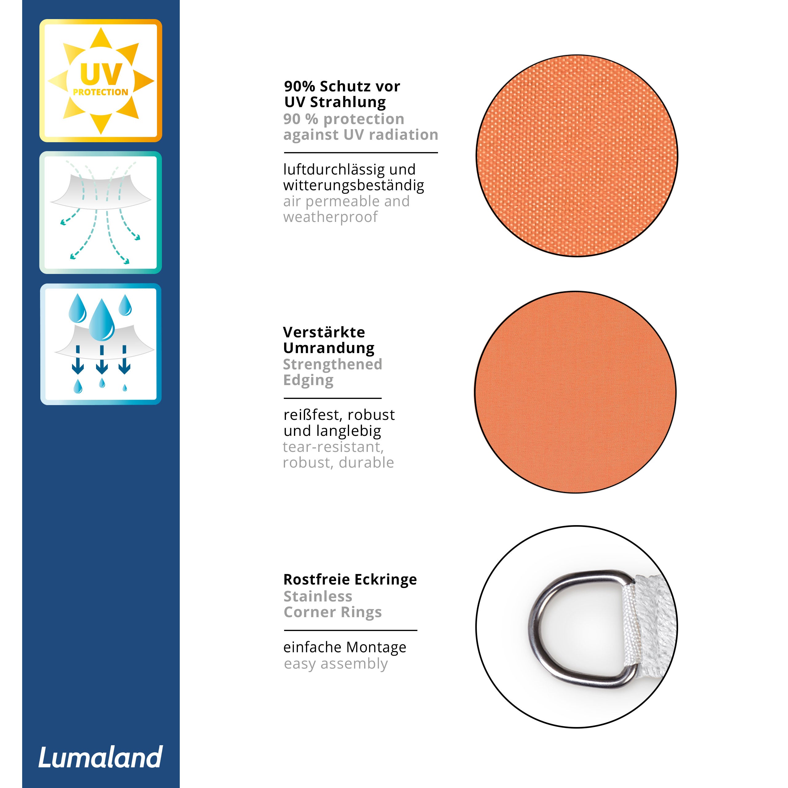 Sonnensegel Polyester - Rechteck 2 x 4 Meter - Orange, UV-beständig, reißfest, wetterfest mit rostfreien Eckringen und verstärkter Umrandung.