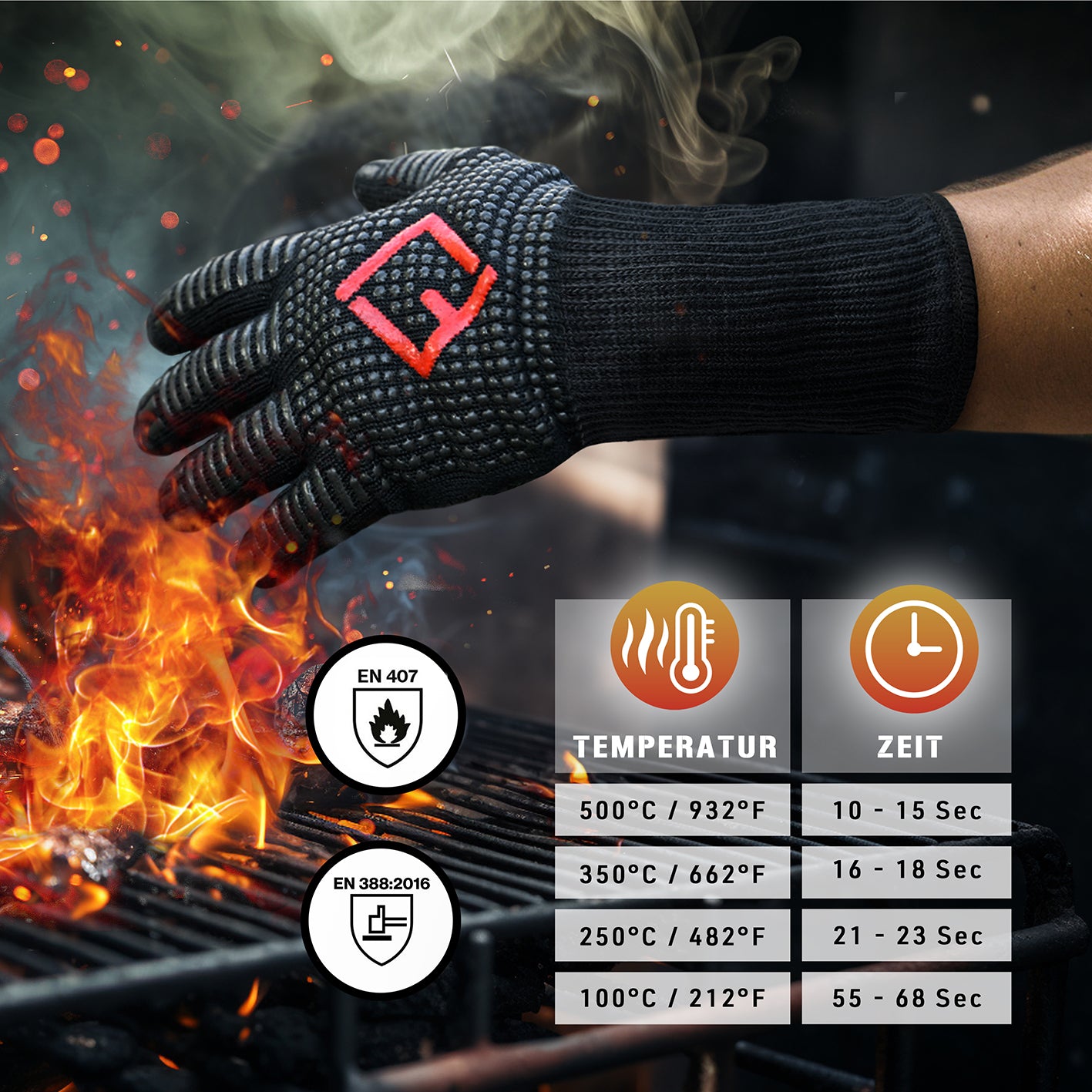 Grillhandschuhe - Größe M, hitzebeständig bis 500°, mit Silikonbeschichtung für sicheren Griff und langem Schutz am Unterarm.