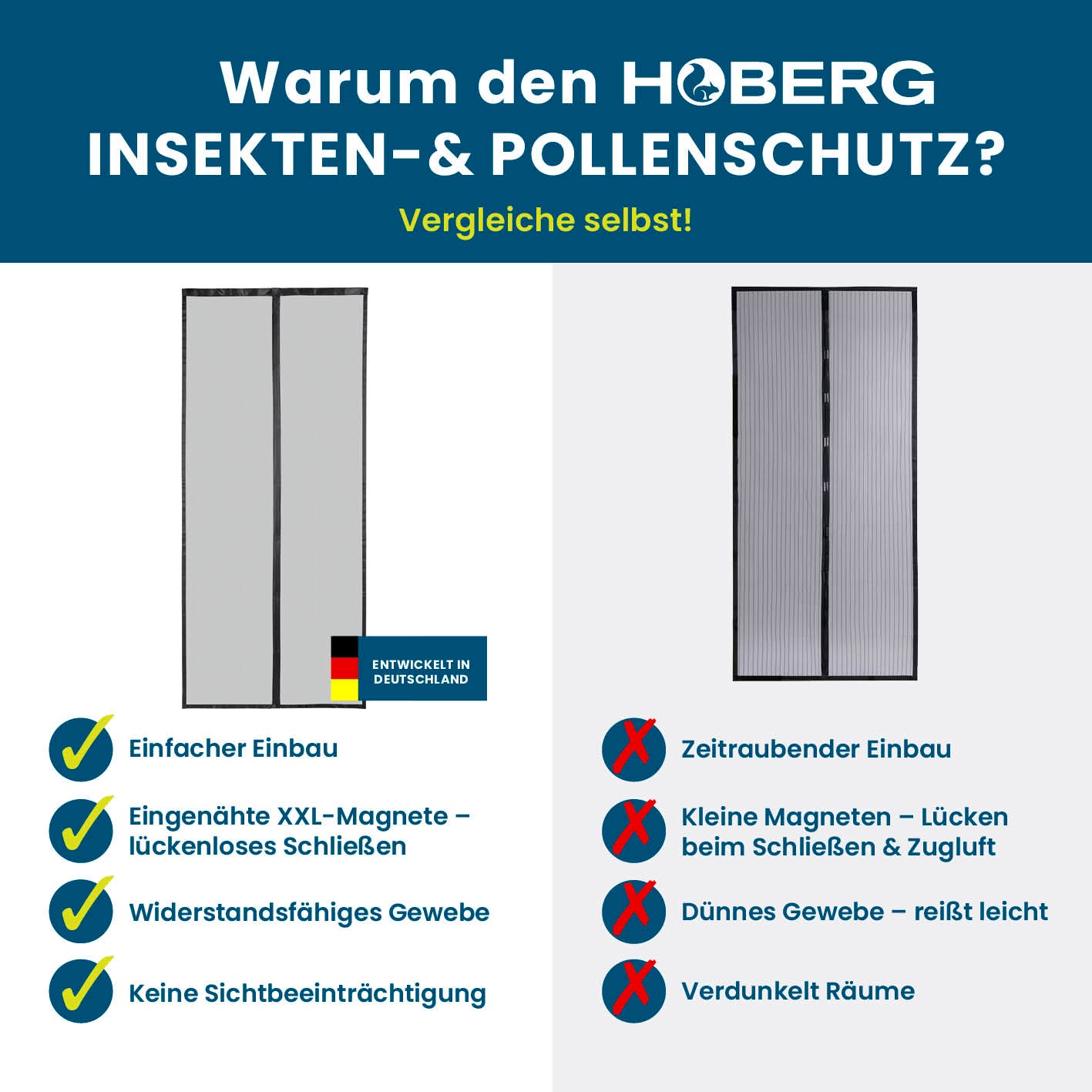 Insekten- & Pollenschutzvorhang - 100 x 210 cm mit XXL-Magnetbändern, robustem Gewebe, lässt Licht durch und schützt vor Insekten und Pollen.