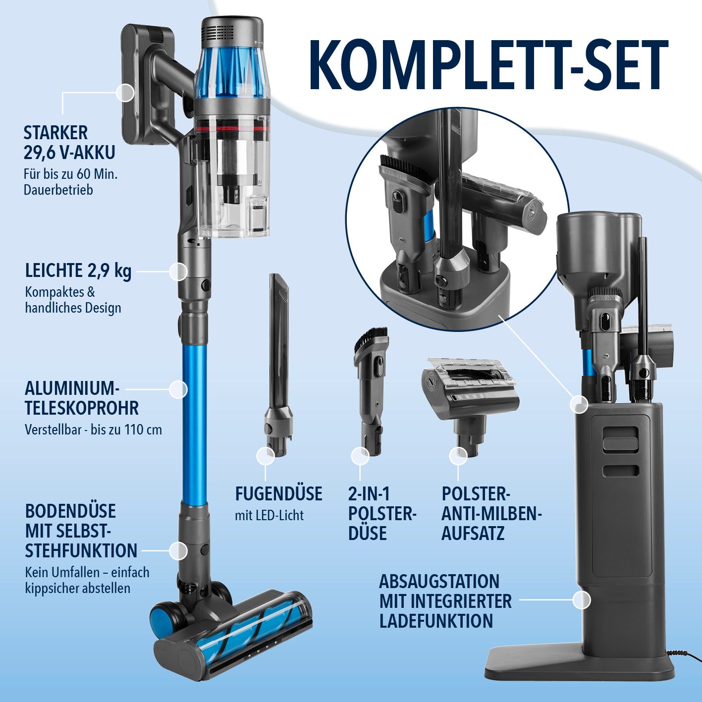 AeroTech 500 Staubsauger mit Absaugstation – Grau-Blau, 500W, 60 Min Laufzeit, inkl. Absaugstation und multifunktionalem Zubehör.