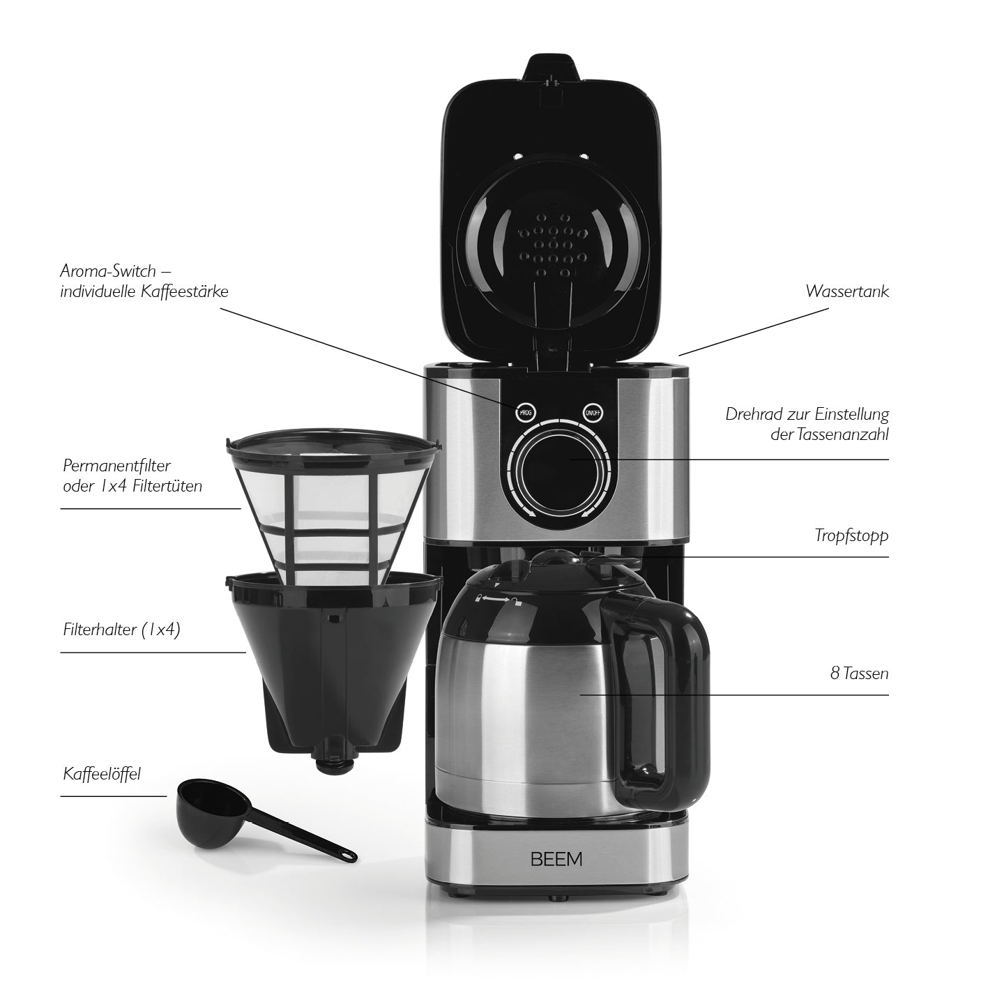Kaffeemaschine Fresh-Aroma-Switch Thermo