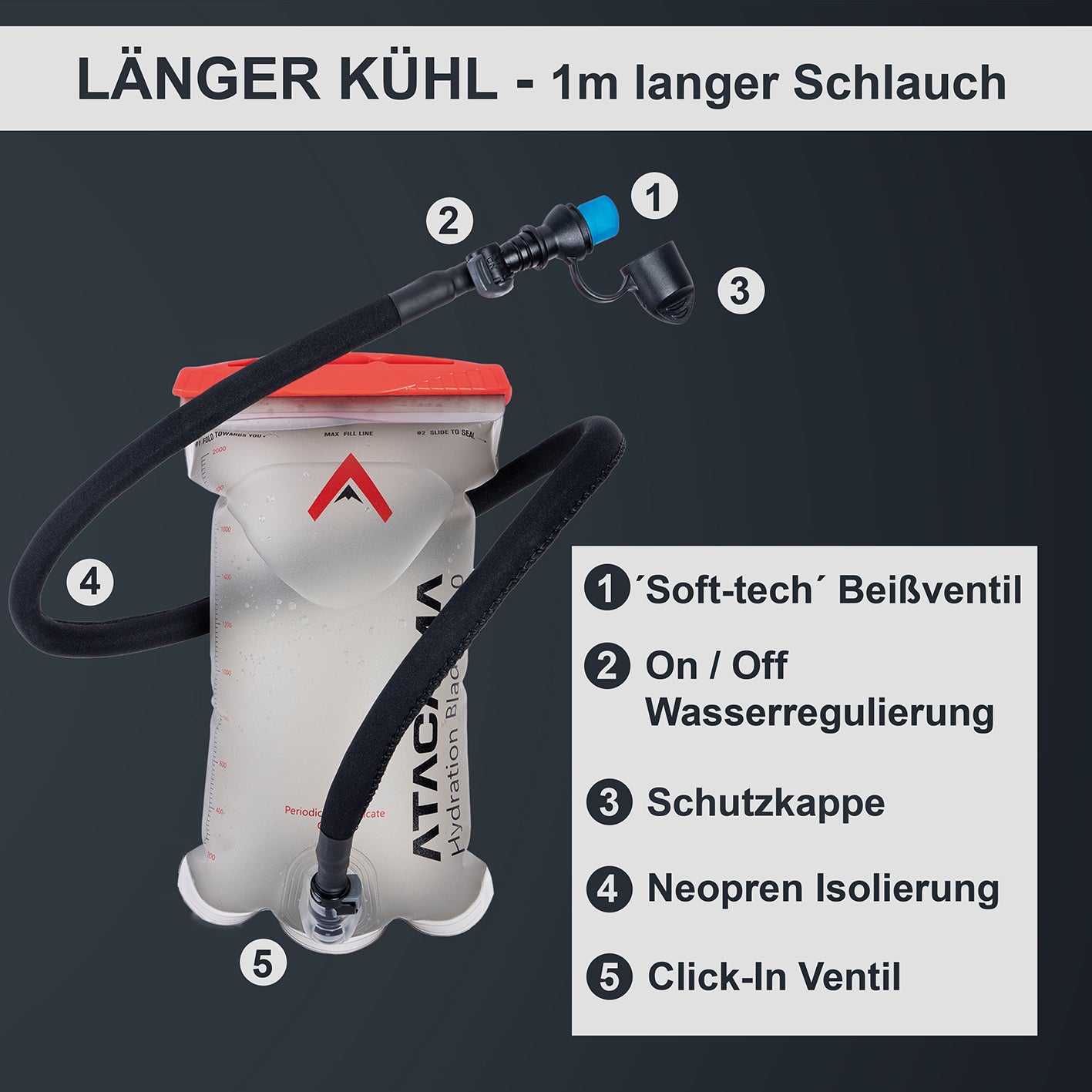 Trinkblase 2 Liter für Trinksystem mit 1m Schlauch, Soft-Tech Ventil, Neoprenisolierung und auslaufsicherem Click-In Ventil.