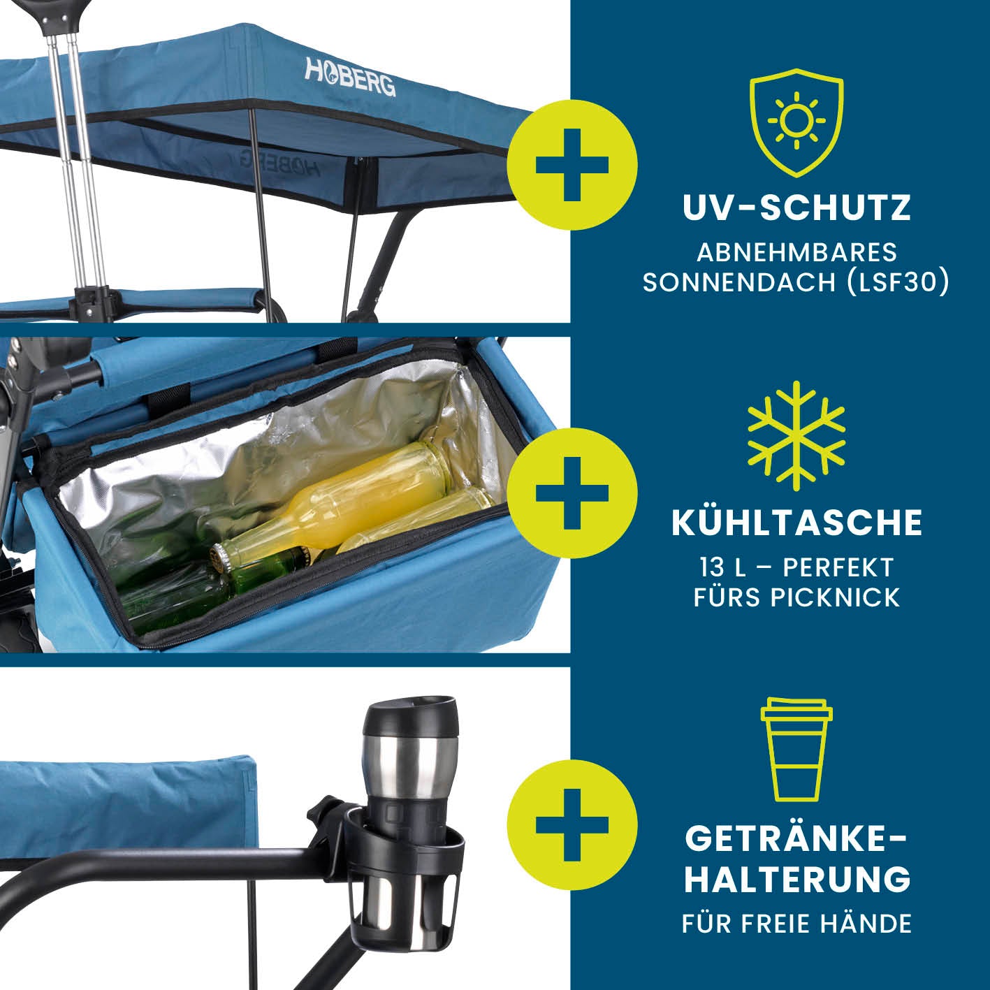 Faltbarer Bollerwagen - Blau mit UV-Schutz, Kühltasche (13 L) und Getränkehalterung für Ausflüge und Picknicks.