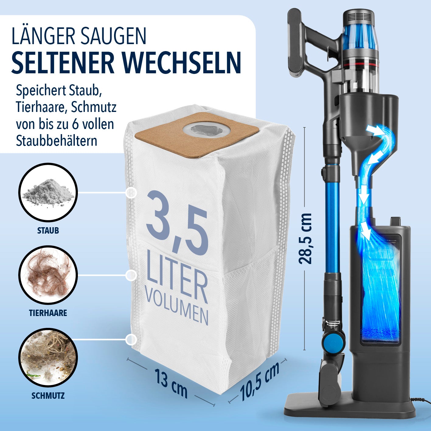 Staubbeutel 10er-Set für CLEANmaxx AeroTec 500 Absaugstation, 3,5 l, reißfest, staubdicht, ideal für Allergiker, langlebig und voluminös.