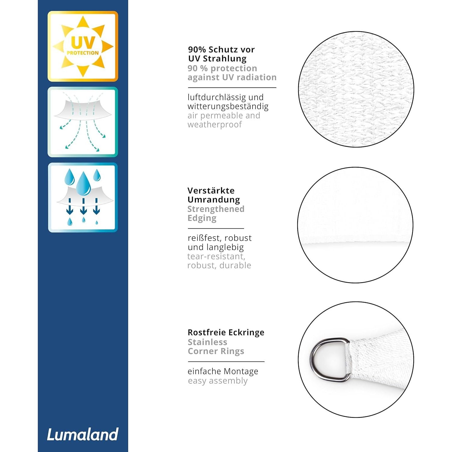 Sonnensegel 100% HDPE mit Stabilisator für UV-Schutz - Quadrat 3 x 3 Meter - Weiß mit UV-Schutz, verstärkter Umrandung und rostfreien Eckringen.