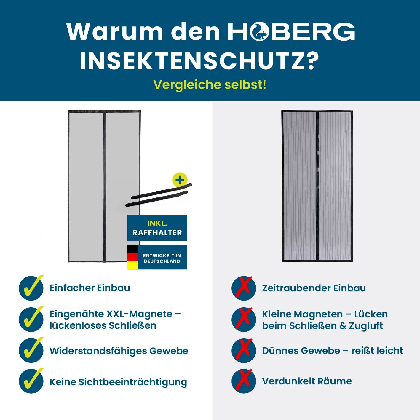 Insektenschutzvorhang - mit XXL-Magnetbändern - 100 x 210 cm, lückenlos, robust, leicht montierbar, luftdurchlässig und durchsichtig.