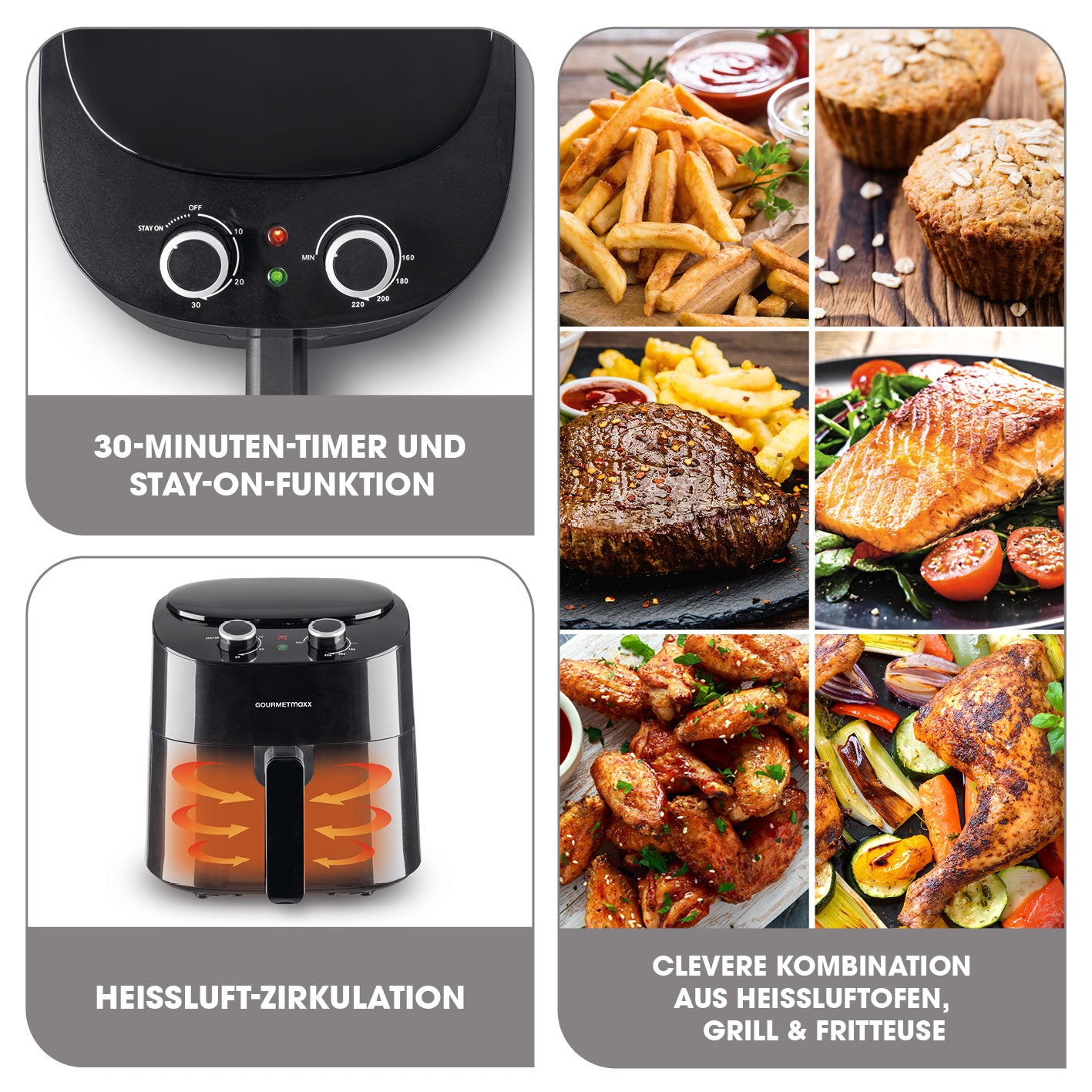 Heißluft-Fritteuse Mechanisch 4,7l - Schwarz mit 30-Minuten-Timer, Heißluftzirkulation und Grillfunktion für vielseitiges Garen.