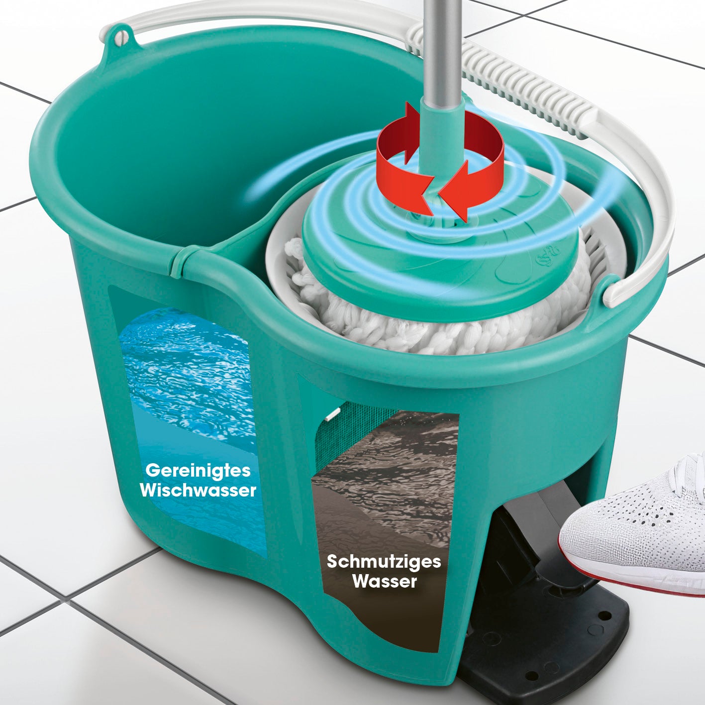 Power-Wischmopp - Zwei-Kammer-Filtersystem - türkis