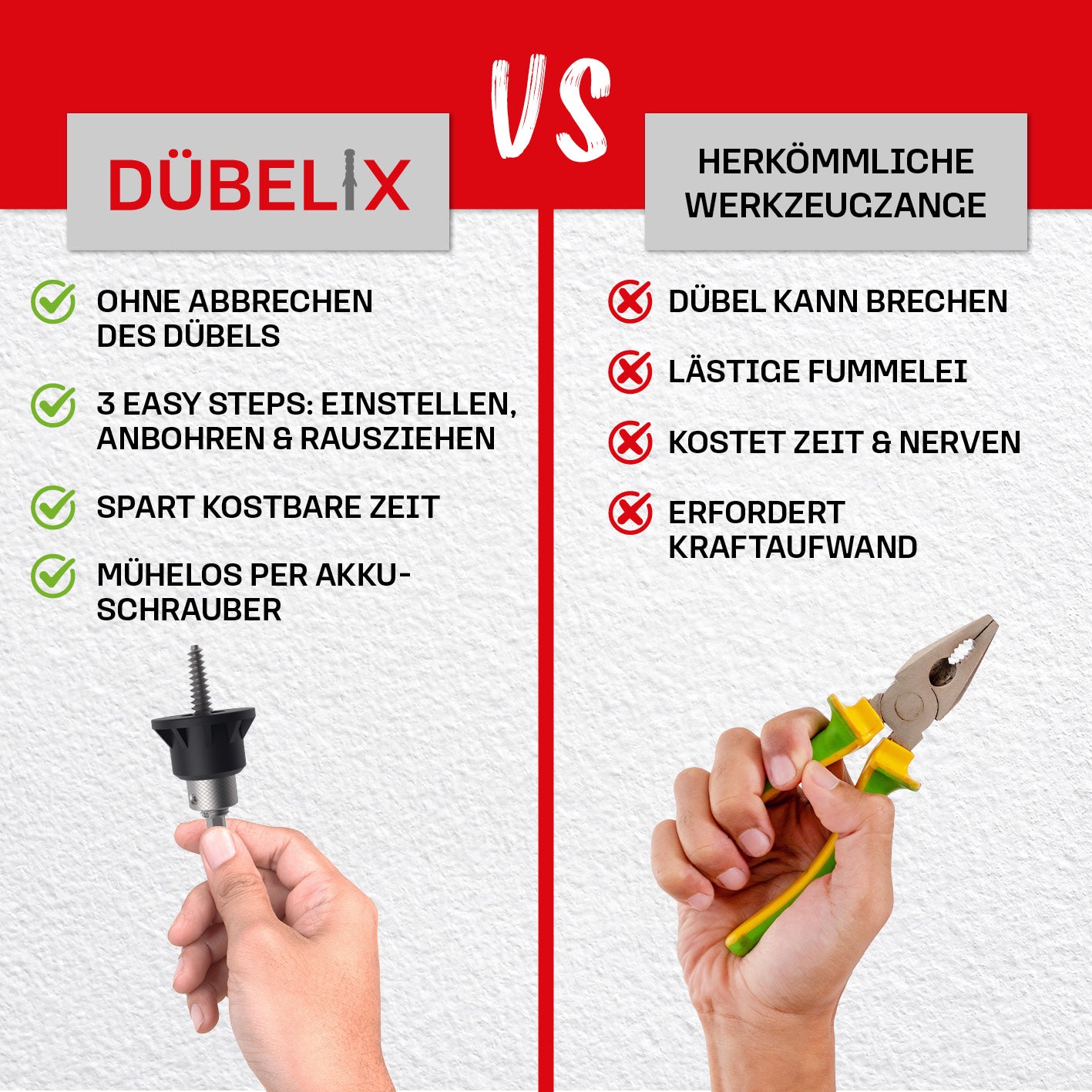 Dübelentferner inkl. Einstellschablone entfernt Dübel sauber und schnell ohne Bruch mit Akku-Schrauber, schonend für die Wand.