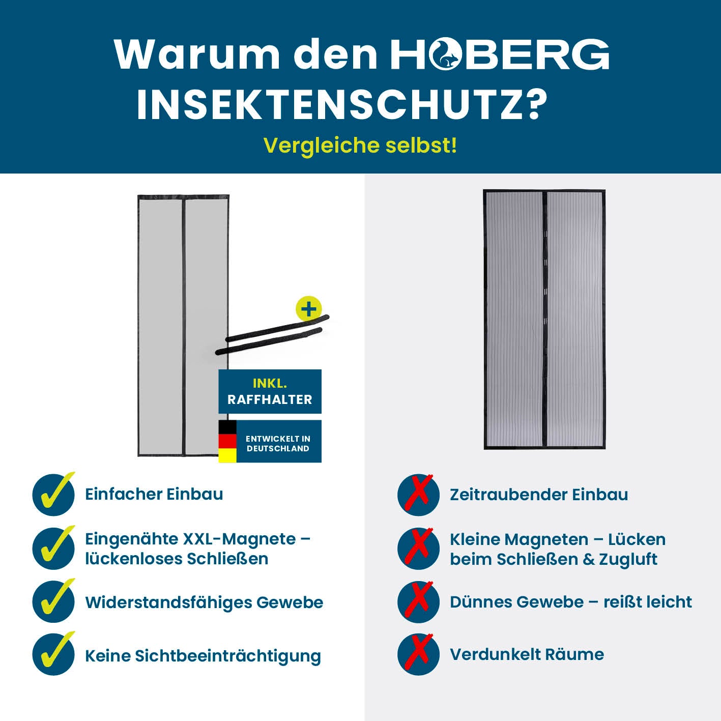 Insektenschutzvorhang - mit XXL-Magnetbändern - 80 x 210 cm, lückenloser Insektenschutz mit robustem Gewebe und einfacher Montage.