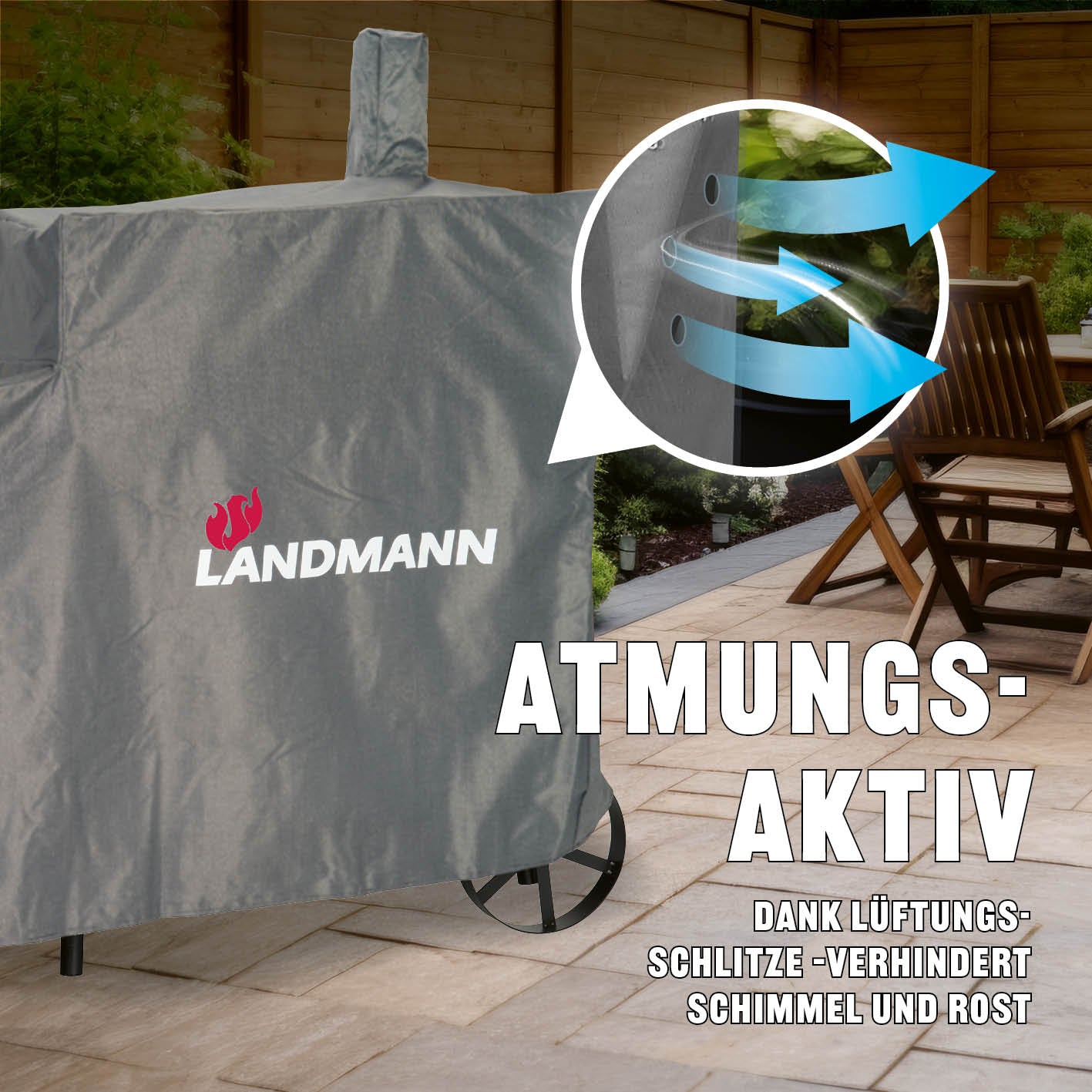 Wetterschutzhaube Premium - 130 x 60 x 120 cm - grau, atmungsaktiv mit Ventilationsöffnungen gegen Schimmel und Rostschutz