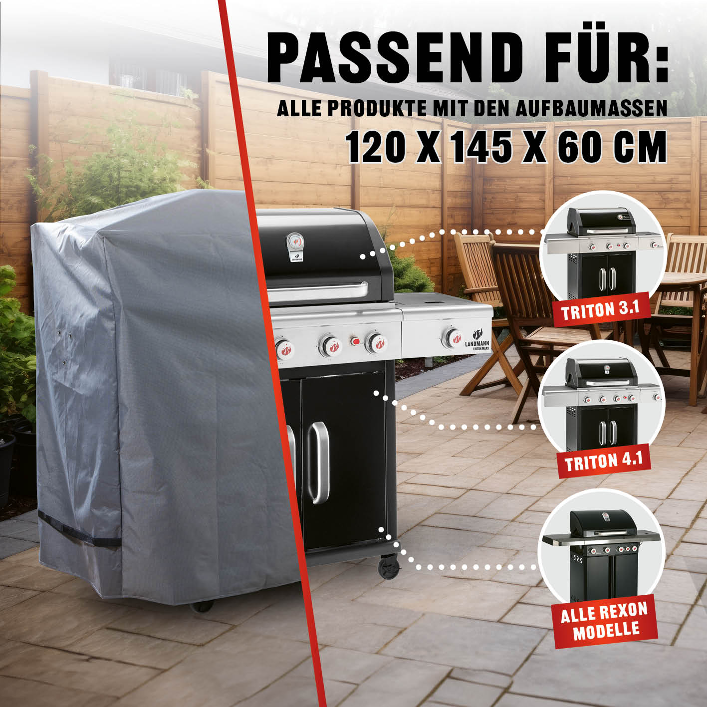 Premium Wetterschutzhaube - 62 x 148 x 120 cm schützt Gartengrills passend für Triton 3.1, Triton 4.1 und alle Rexon Modelle, wasser- und kältebeständig.