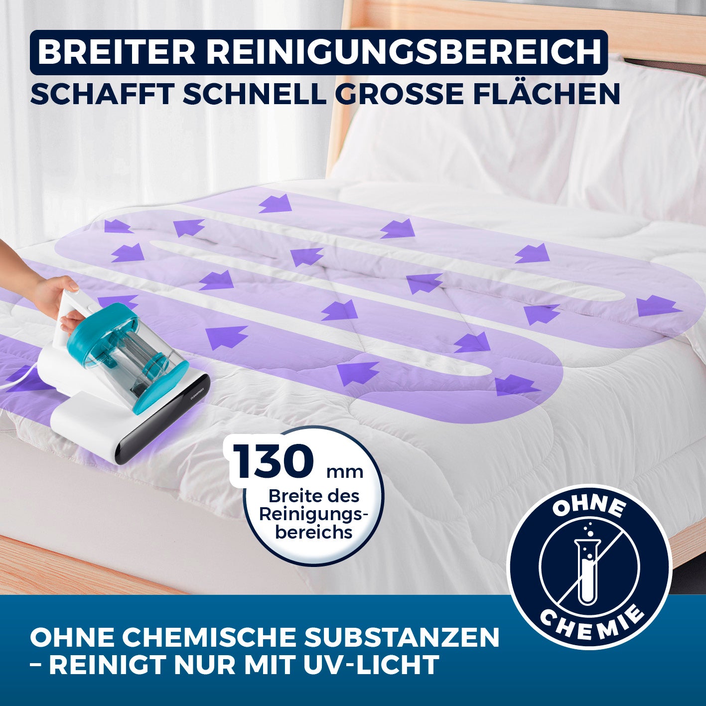 Milbensauger Rotation - blau/weiß mit 130mm Breite reinigt schnell große Flächen ohne Chemie, nur mit UV-C-Licht.