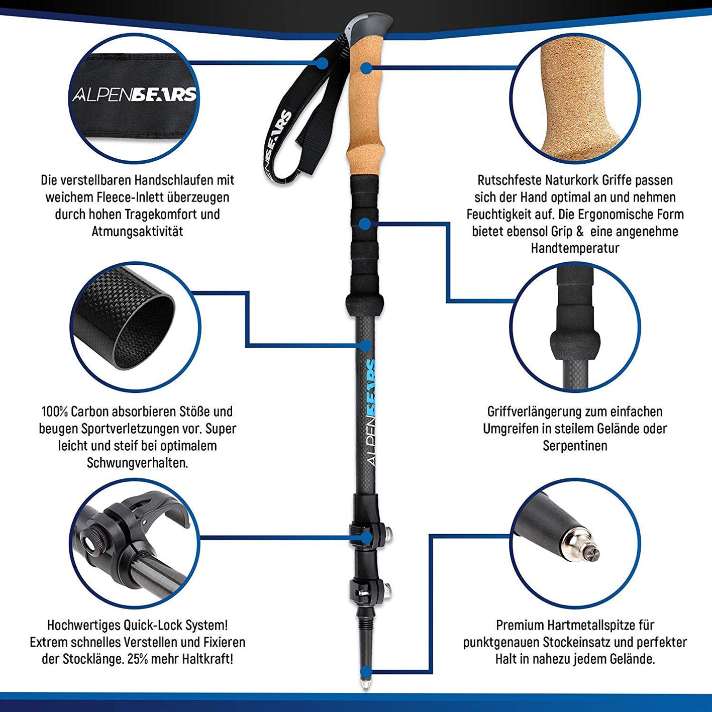 Teleskop Wanderstöcke mit Gummipuffer Set - Carbon