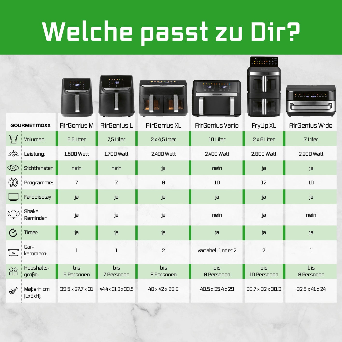 Vario-Kammer-Heißluftfritteuse - 10 Liter