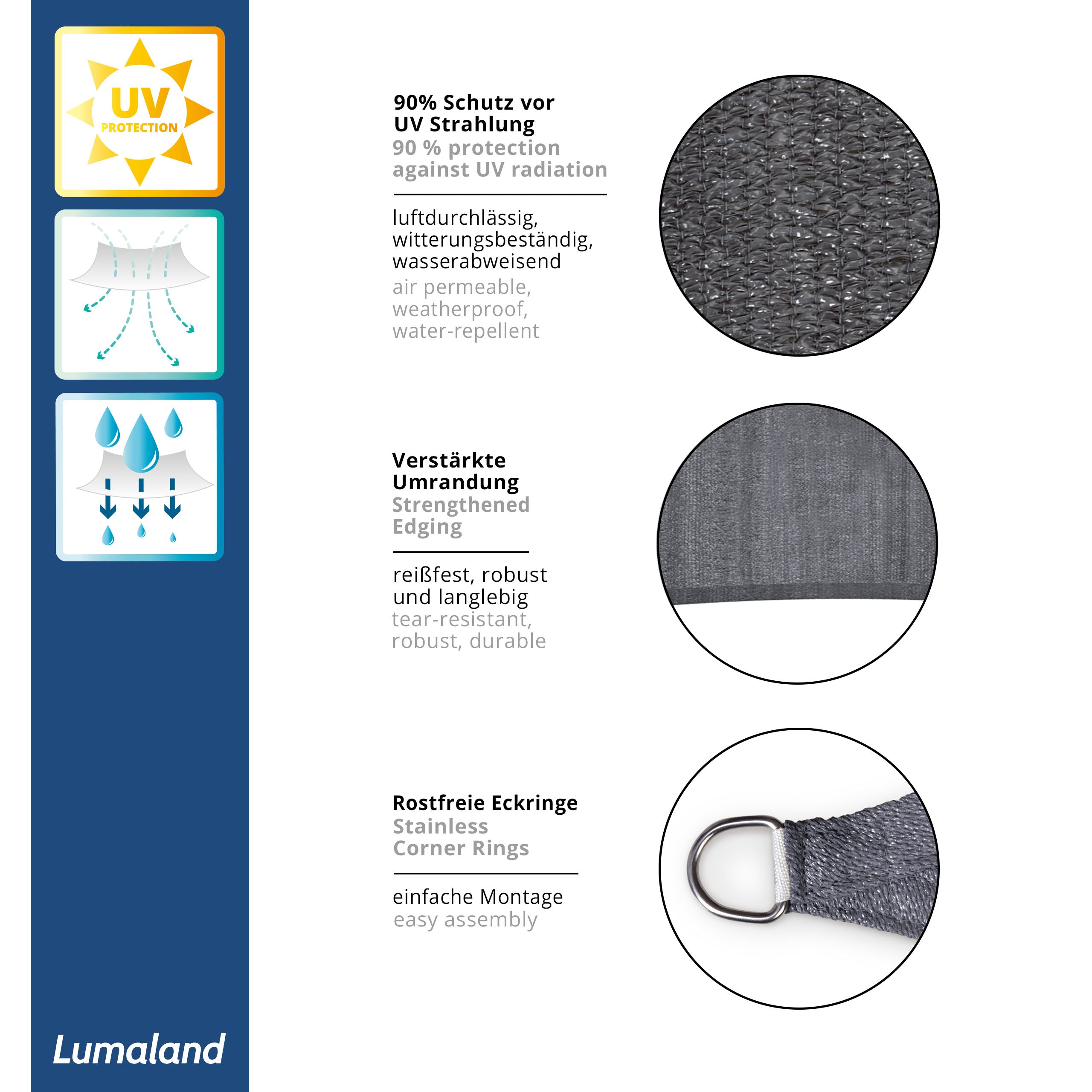 Sonnensegel 100% HDPE Dunkelgrau mit UV-Schutz, verstärkter Umrandung und rostfreien Eckringen, atmungsaktiv und wasserabweisend.