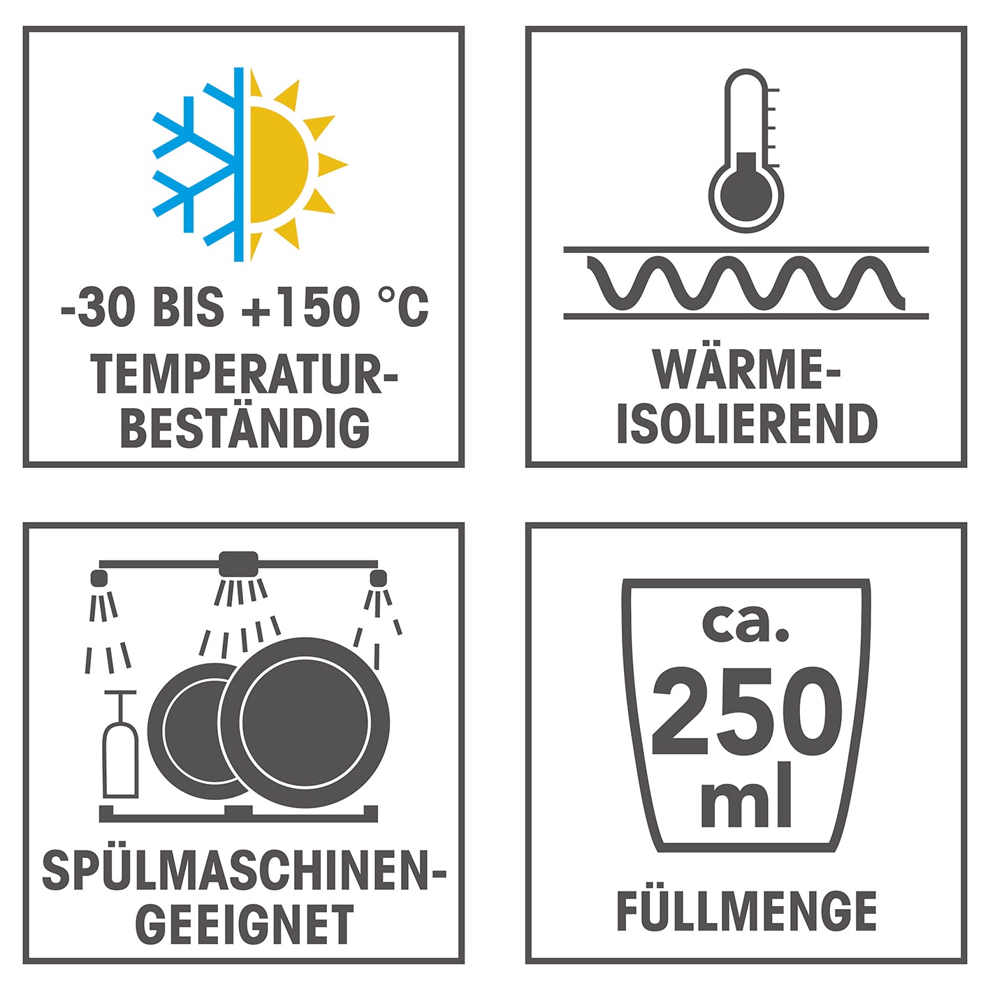 Cappuccino Thermogläser - 6er-Set aus doppelwandigem Borosilikatglas, wärmeisolierend, spülmaschinengeeignet, ca. 250 ml Füllmenge.