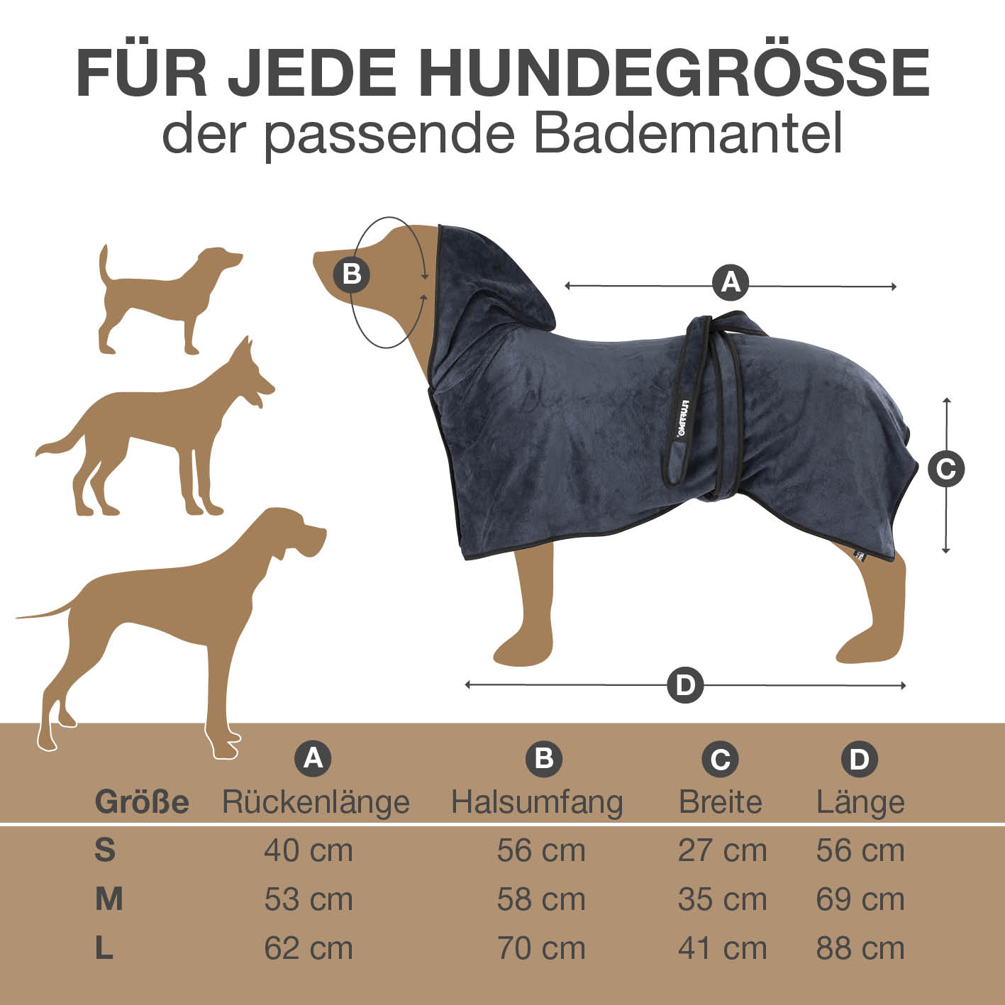 Hundebademantel - Größe M - beige/blau, saugfähig, schnell trocknend, mit Kapuze und Klettverschluss für mittlere Hunde von FLUFFINO.