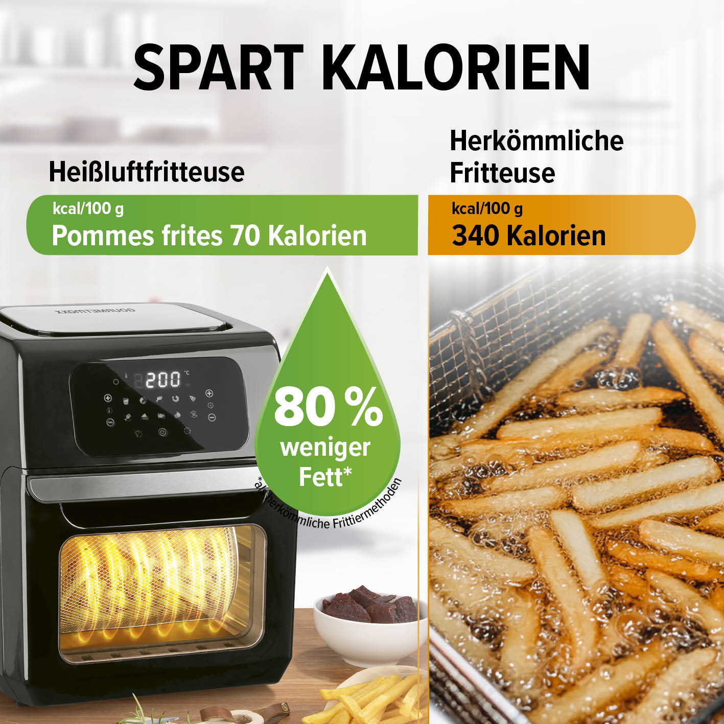 Digitale Heißluftfritteuse - 12 l - Schwarz