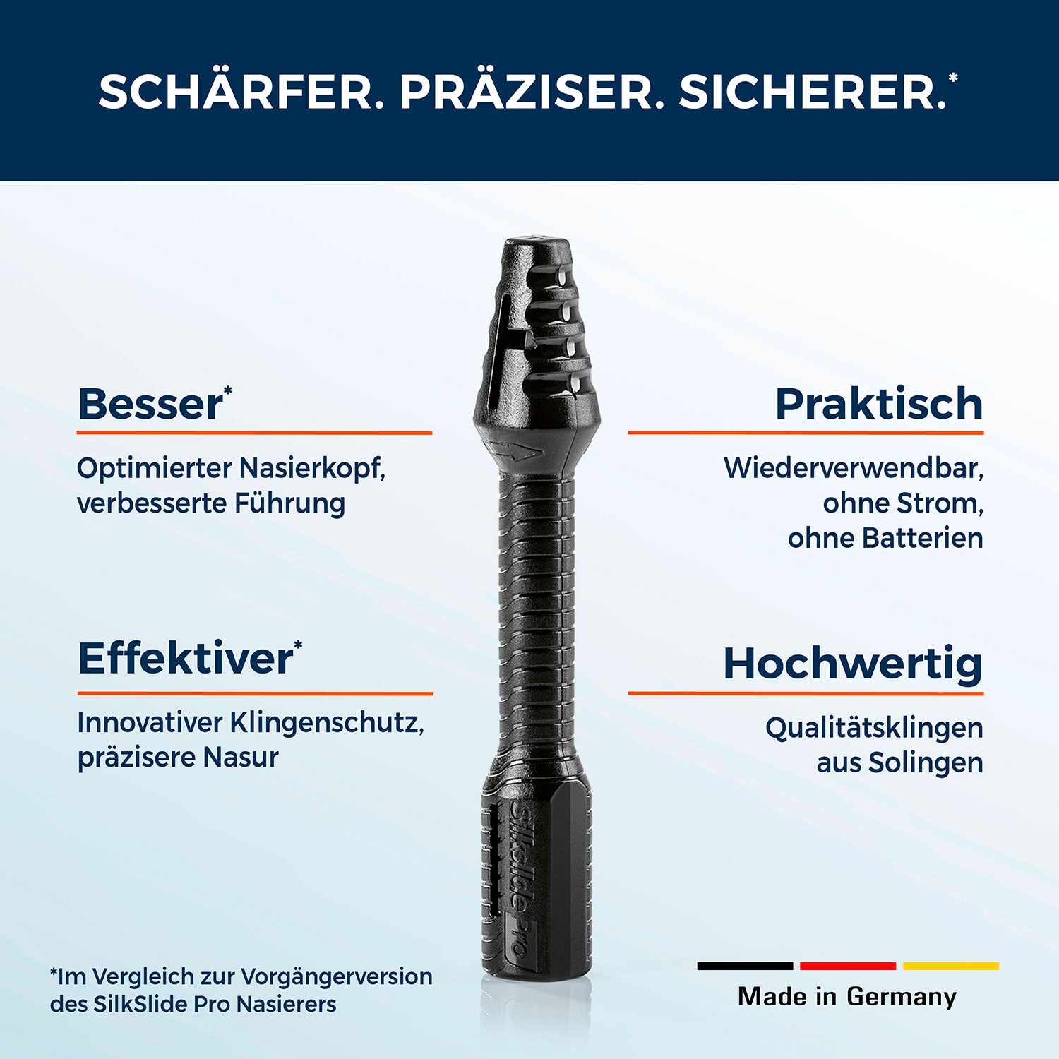 Nasenhaartrimmer - Nasierer 2.0 mit optimiertem Nasierkopf, innovativem Klingenschutz und hochwertigen Solinger Klingen, wiederverwendbar ohne Strom.