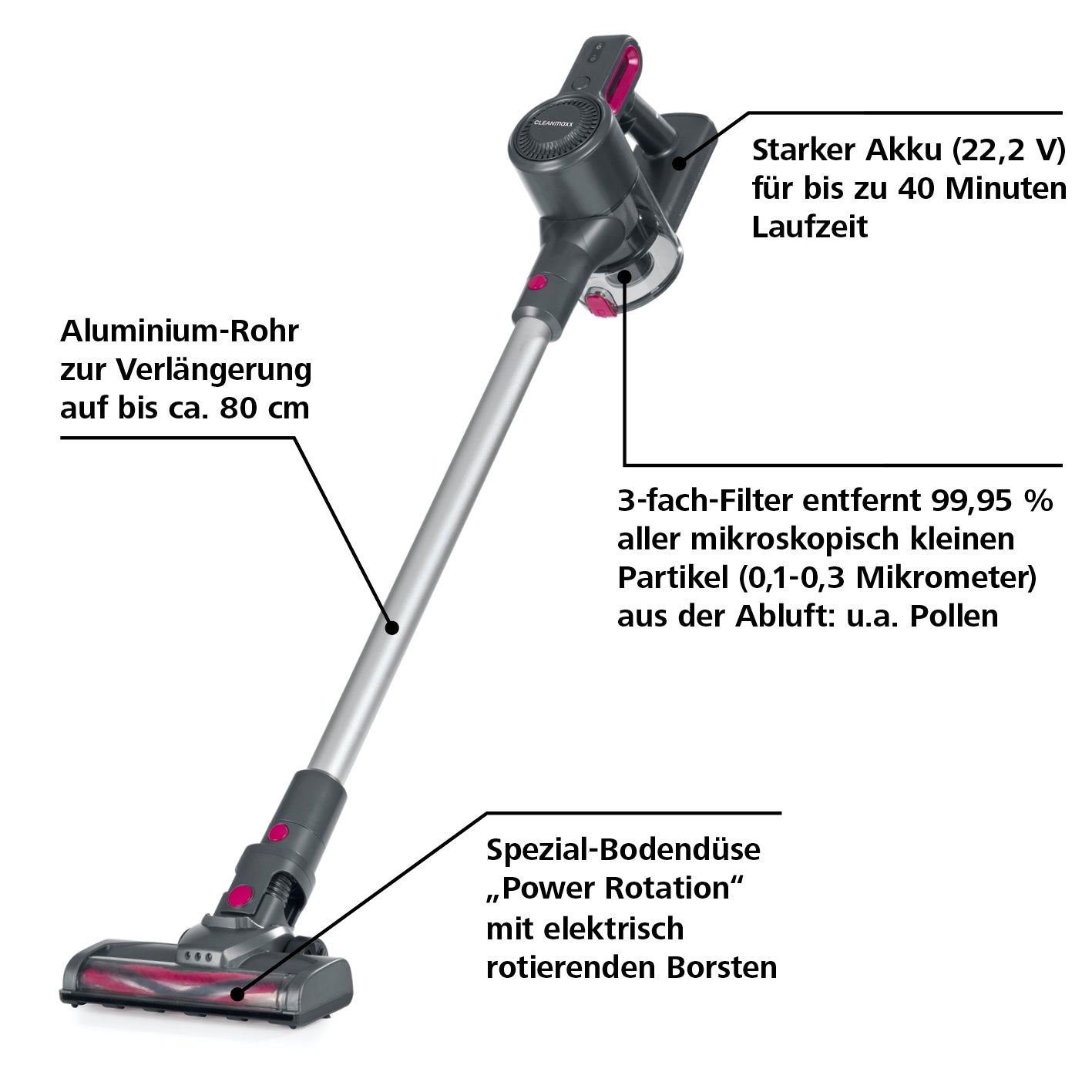 Akku-Zyklon-Staubsauger - anthrazit/pink mit 3-fach-Filter, Power Rotation Bodendüse und 40 Min. Laufzeit, Aluminium-Rohr bis 80 cm.