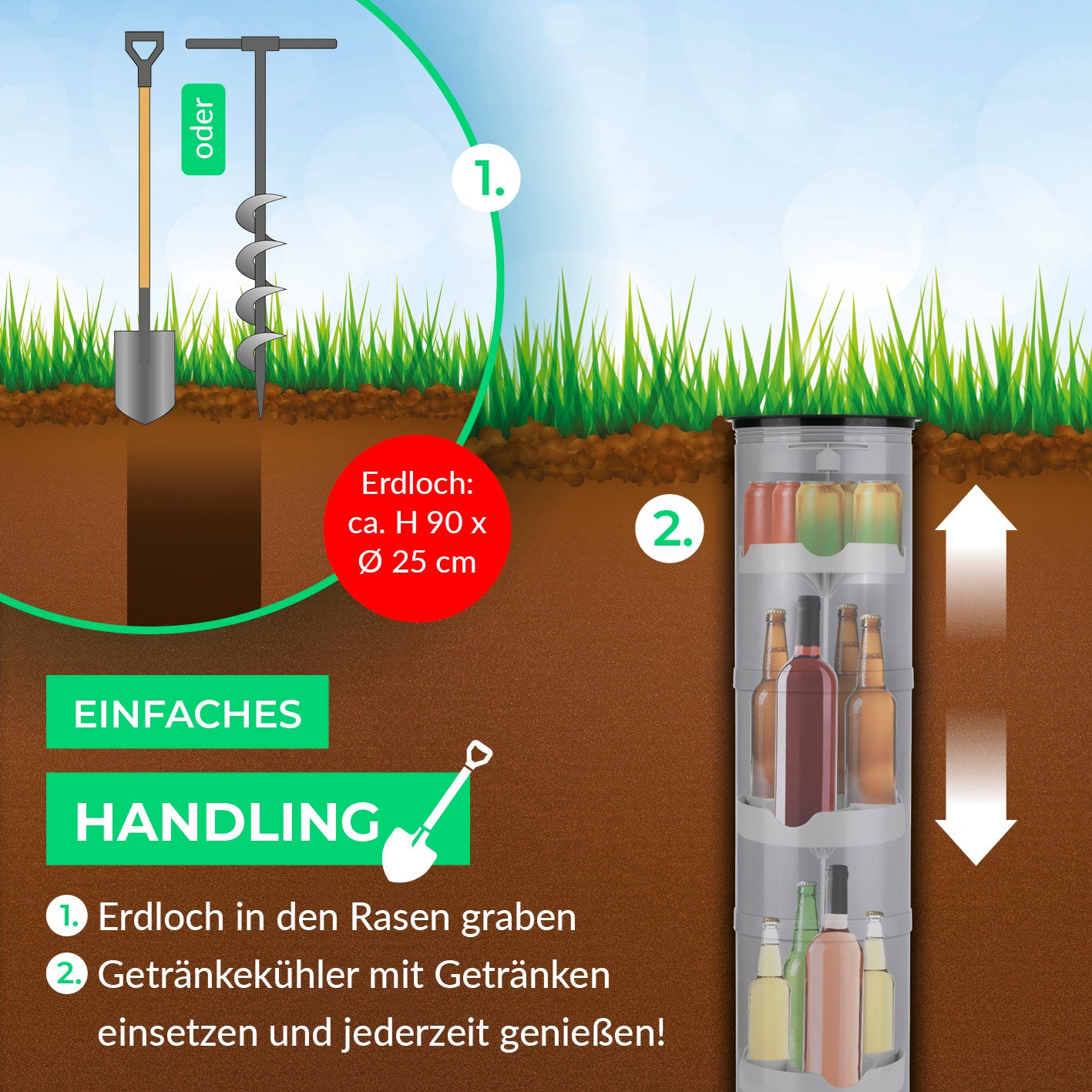 Outdoor-Flaschenkühler zeigt einfaches Handling: Erdloch graben, Kühler mit bis zu 13 Flaschen einsetzen, Getränke kühl genießen.
