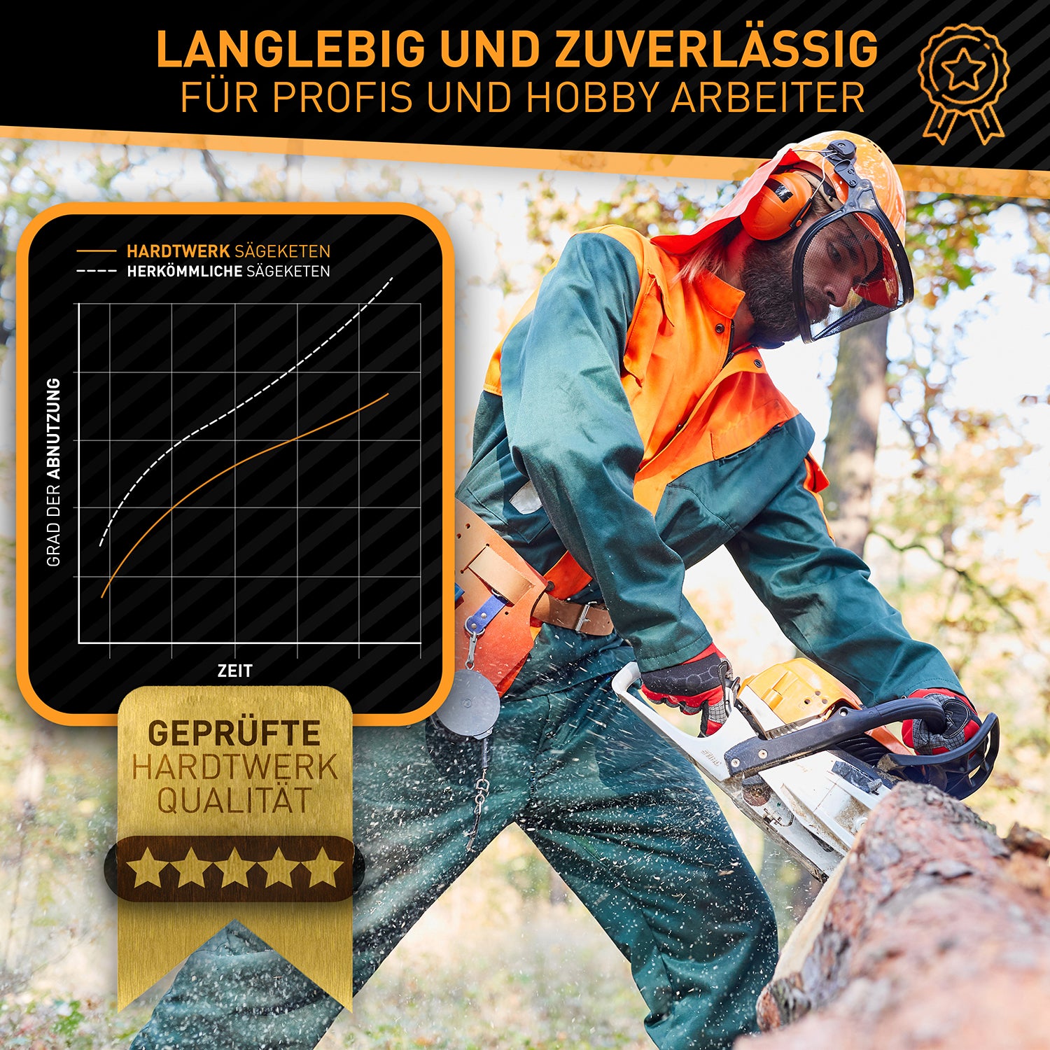 Sägeketten 3/8" 1,3mm für 35cm Schwert - 3er Pack mit geprüfter Hartwerk Qualität für Profis und Hobbyanwender langlebig und zuverlässig.