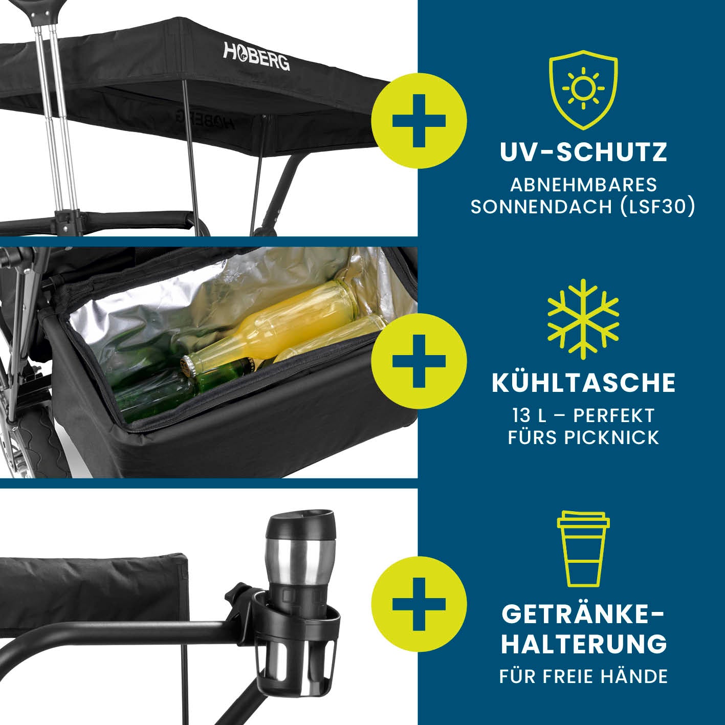 Faltbarer Bollerwagen - Schwarz mit UV-Schutz, Kühltasche (13 L) und Getränkehalter für bequeme Outdoor-Ausflüge.