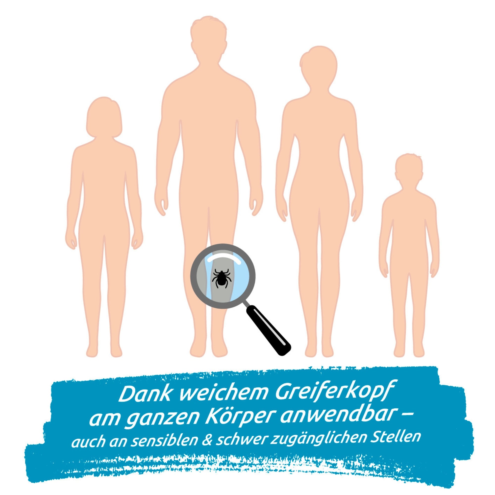 Zeckengreifer für Mensch & Tier mit rotierendem Greiferkopf - 2er-Set