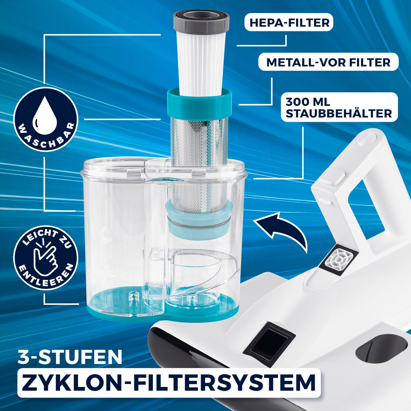 Milbensauger Rotation - blau/weiß mit 3-Stufen Zyklon-Filtersystem, waschbarem HEPA-Filter und 300 ml Staubbehälter.