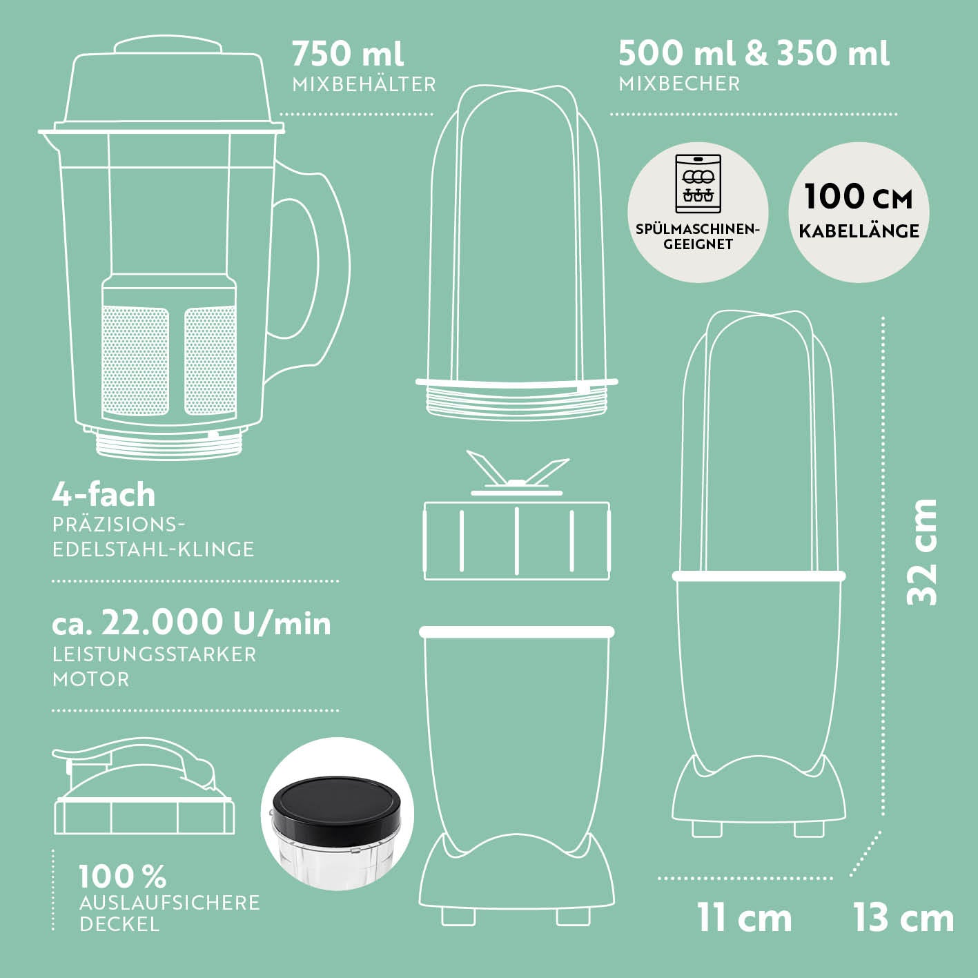 Mr. Magic Power 400 Pro mit Zubehörset XL - Grün/Schwarz