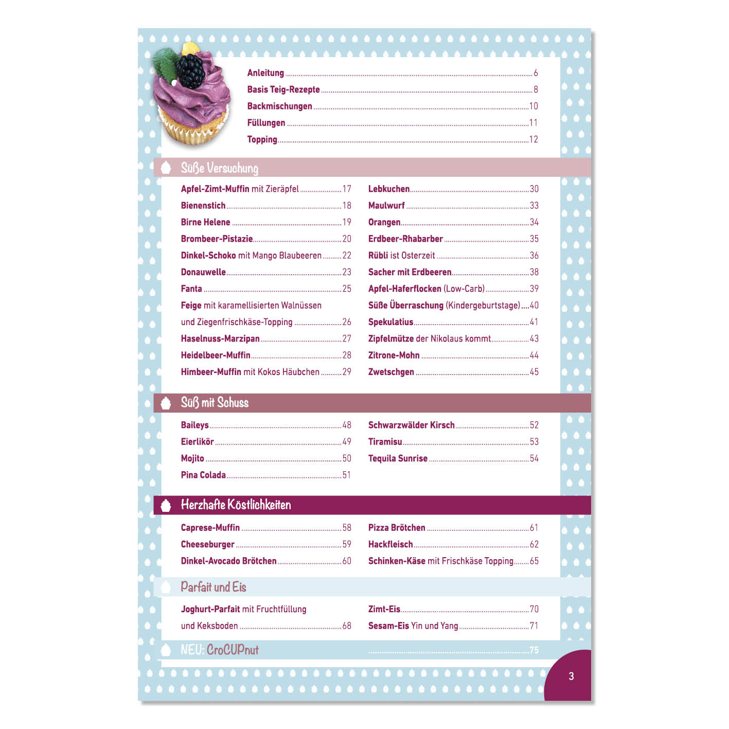 CuCap Backbuch für Cupcakes, Muffins & Mehr Inhaltsverzeichnis mit 40 Rezepten für süß und herzhaft, 2. Auflage 2020, DIN-A5 Softcover.