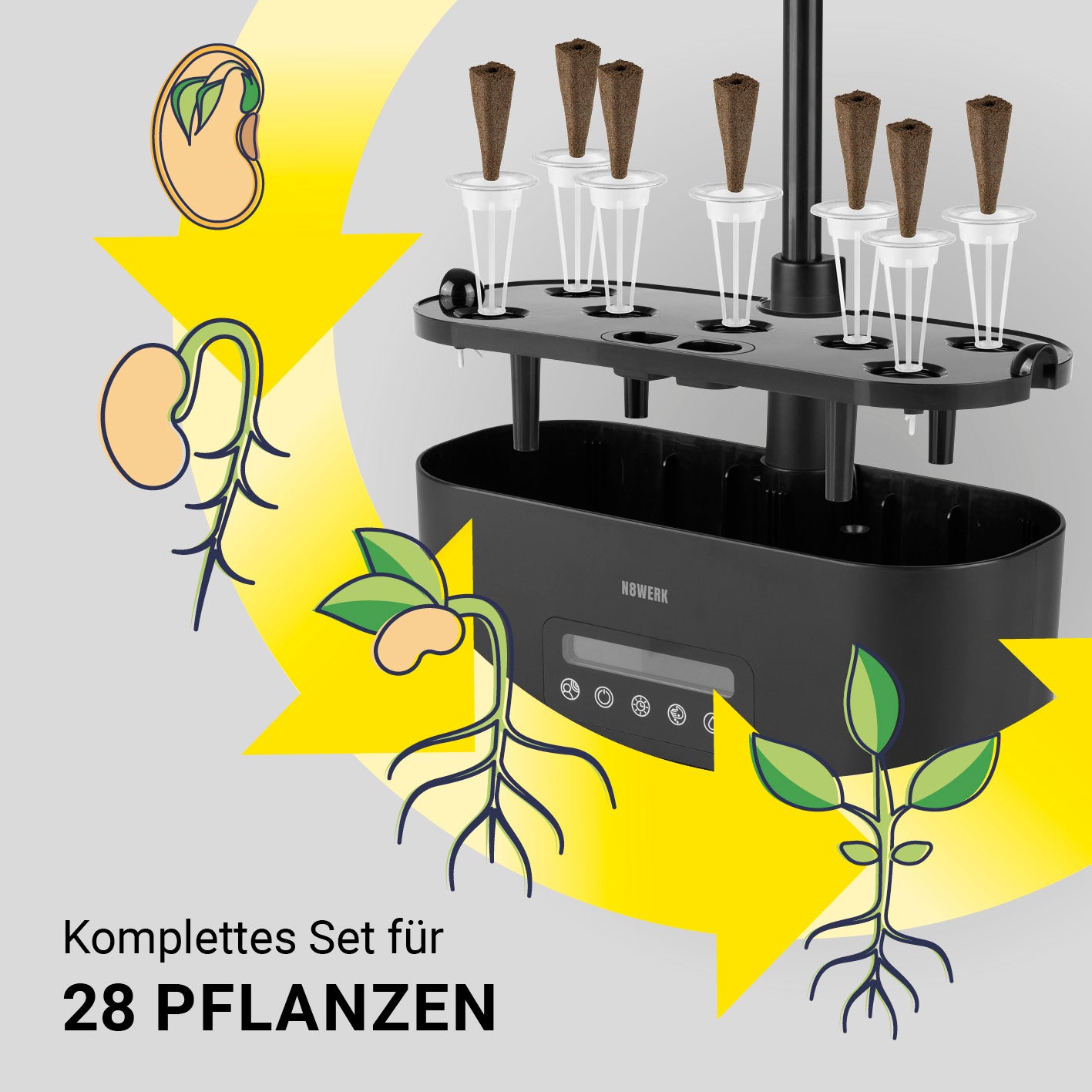 Pflanzenanzuchtstation Ersatzset für 28 Pflanzen mit 28 Pflanzschwämmen und Samentöpfen für optimale Keimung und Umtopfen von N8WERK.