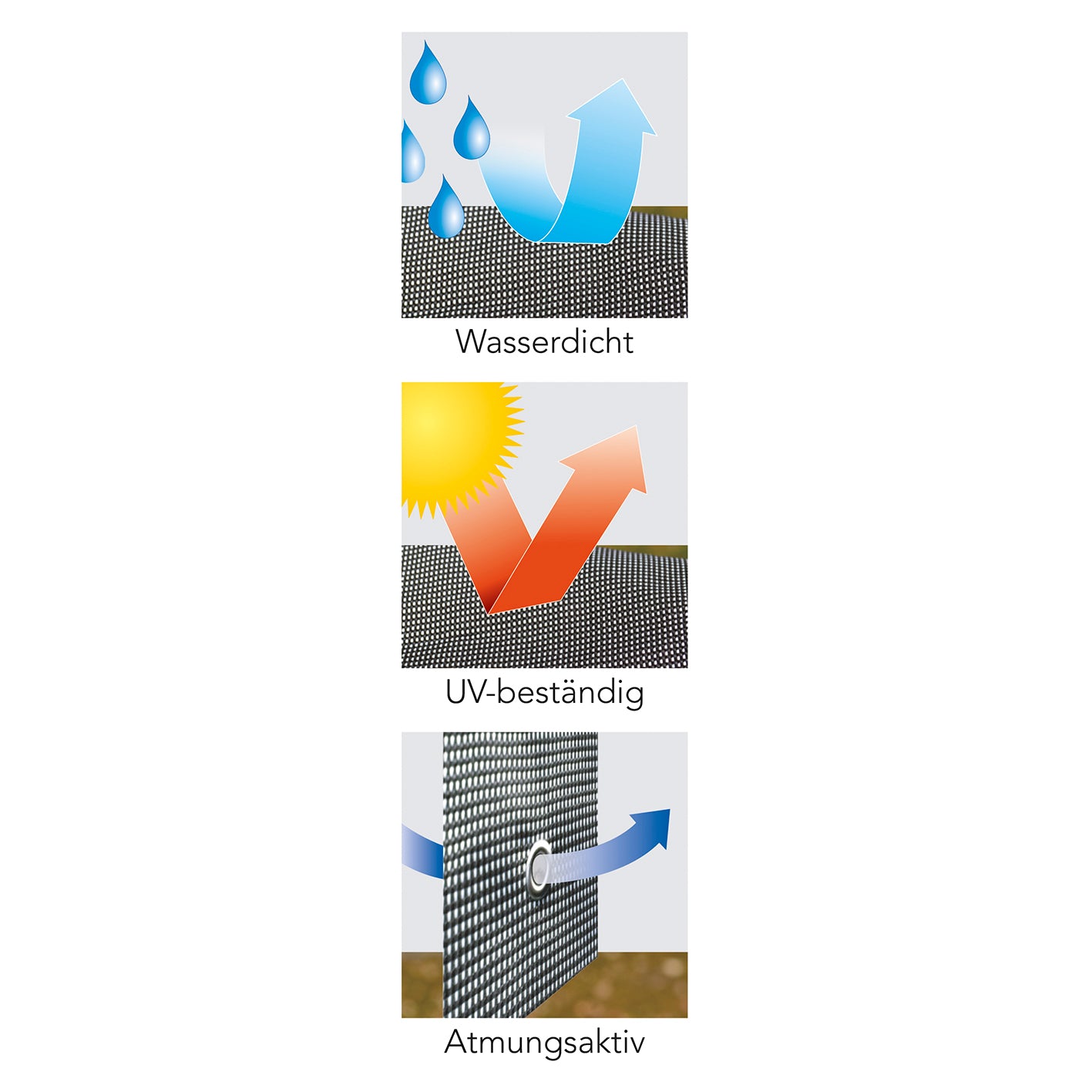 Wetterschutzhaube XL - schwarz mit Logo, robust, wasserdicht, UV-beständig und atmungsaktiv durch Ventilationsöffnungen.
