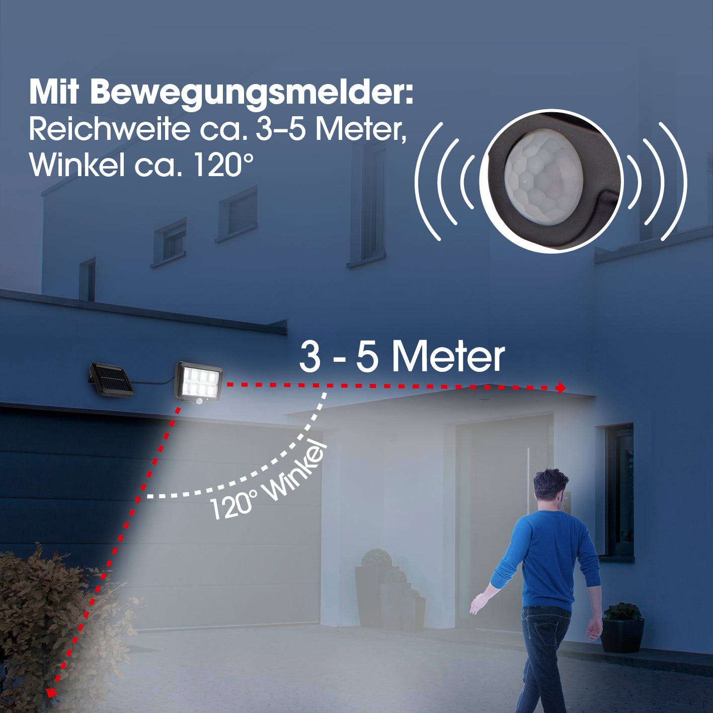 Solar-Strahler mit Bewegungsmelder mit 3-5 Meter Reichweite und 120 Grad Erfassungswinkel für Außenbereiche.