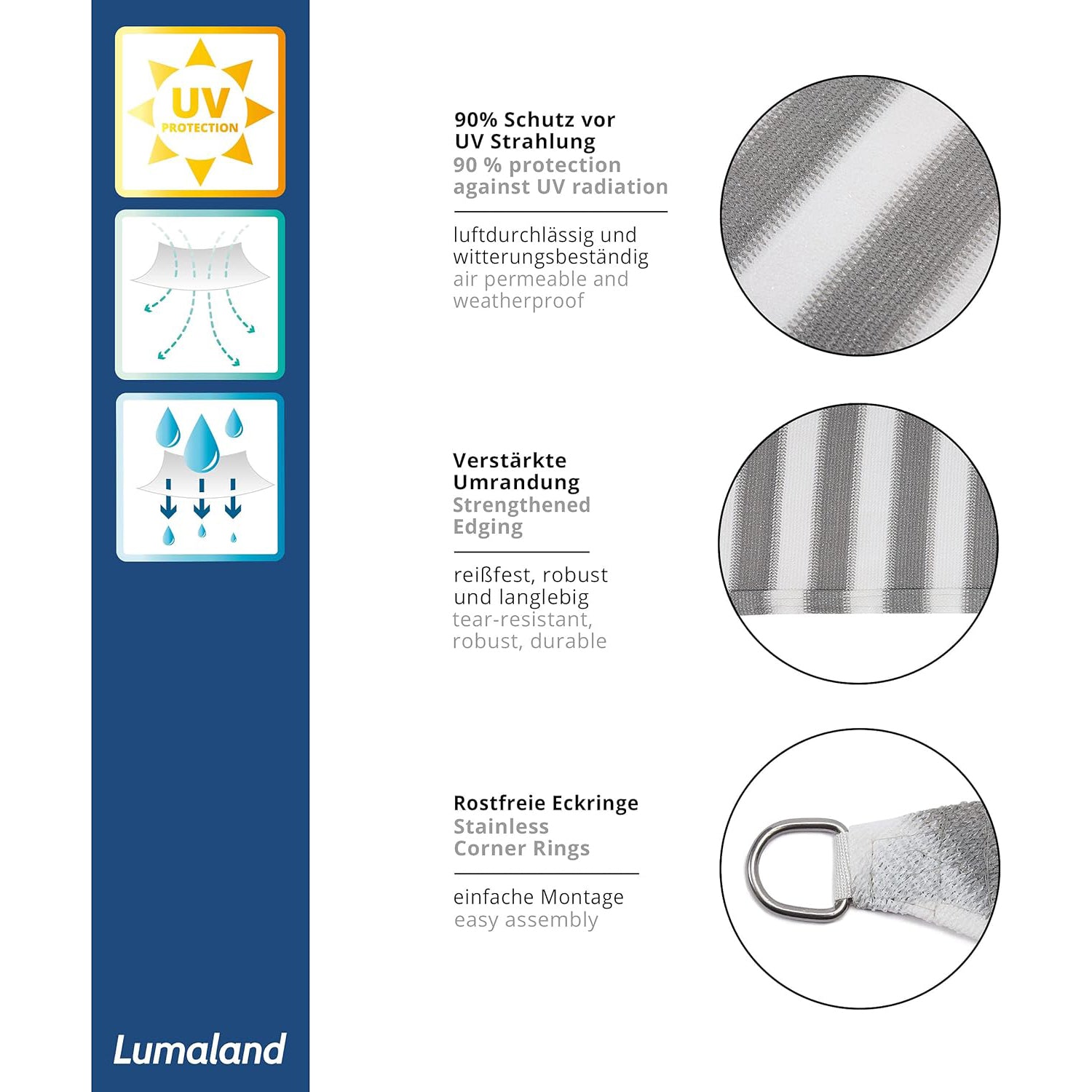 Sonnensegel 100% HDPE mit Stabilisator für UV-Schutz - Rechteck 3 x 4 Meter - Grau/Weiß, robust, reißfest mit rostfreien Eckringen.