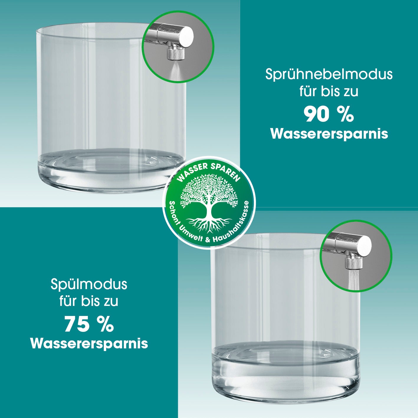 Strahlregler für Wasserarmaturen 3,5cm - Edelstahl mit einstellbarem Sprühnebel- und Spülmodus für bis zu 90 % Wassersparen.