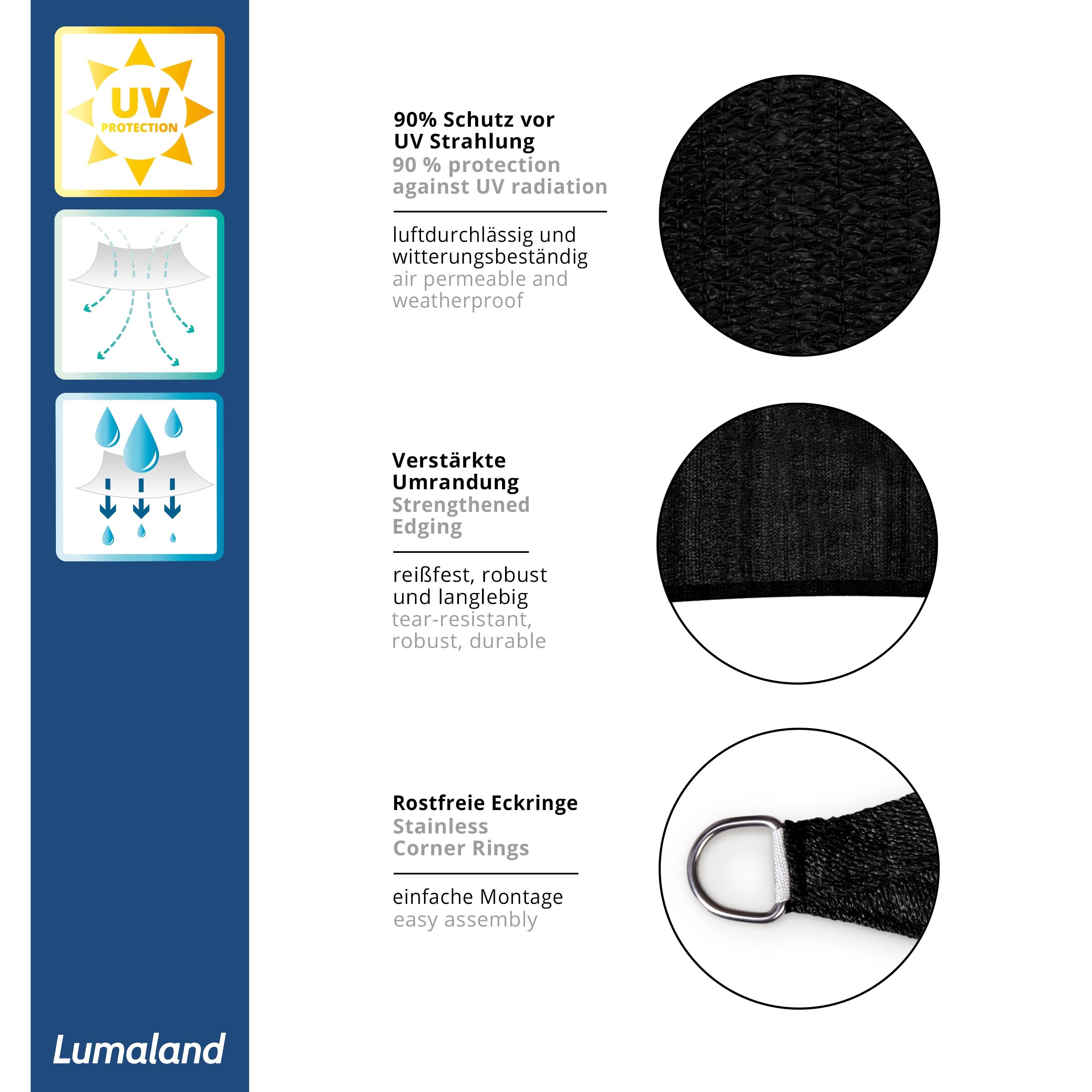 Sonnensegel 100% HDPE mit Stabilisator für UV-Schutz - Rechteck 5 x 6 Meter - Schwarz mit rostfreien Eckringen und reißfestem Material