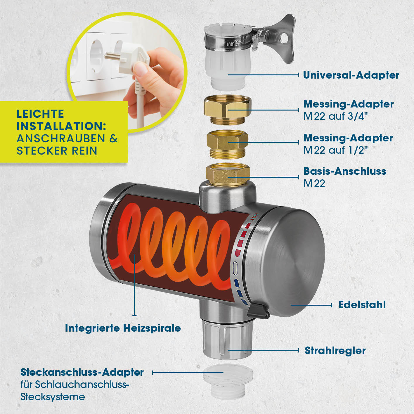 Universal-Durchlauferhitzer aus Edelstahl mit integrierter Heizspirale, Adaptersets und einfacher Steckinstallation für den Außenbereich.