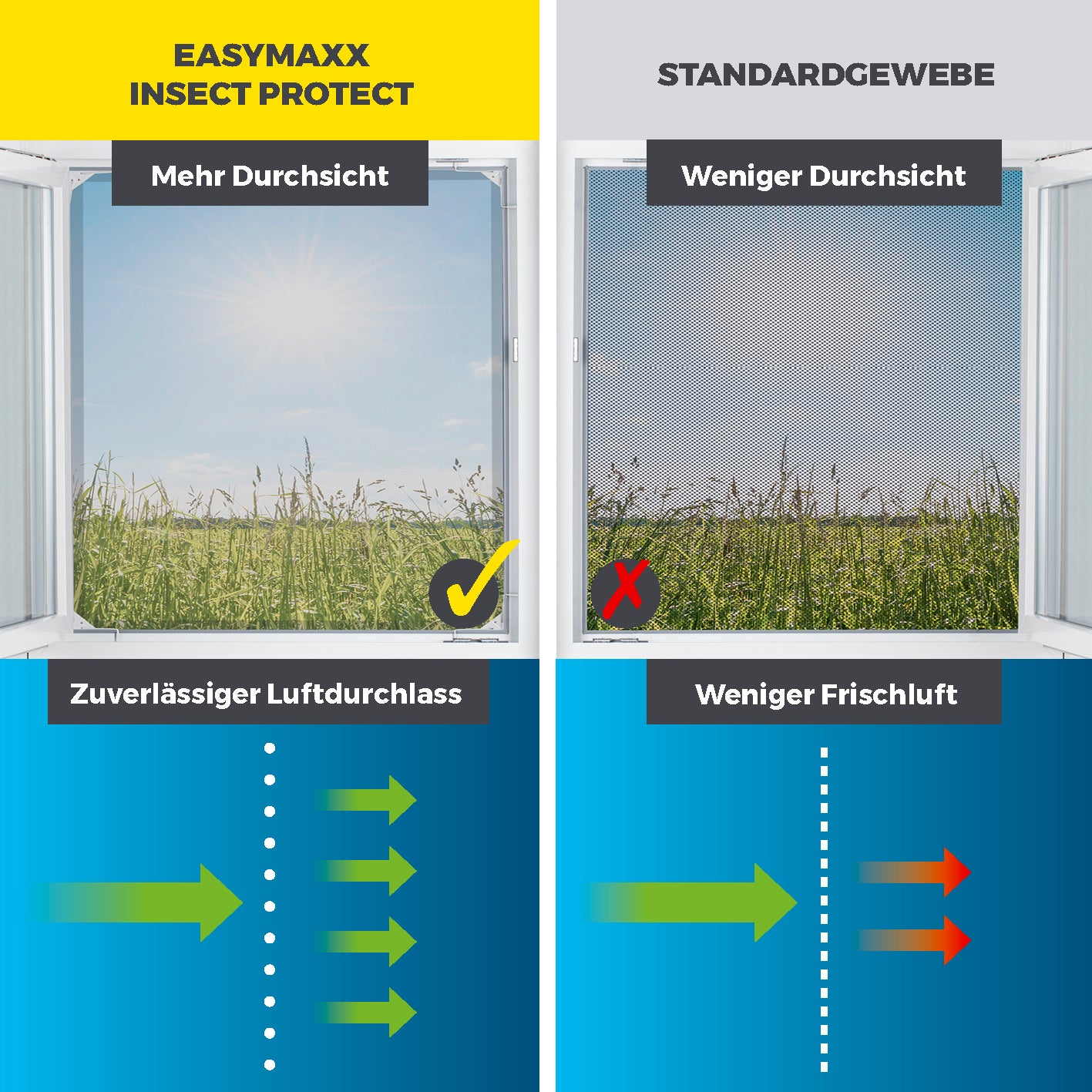 Teleskop-Insektenschutzgitter Schwingtür - Weiß