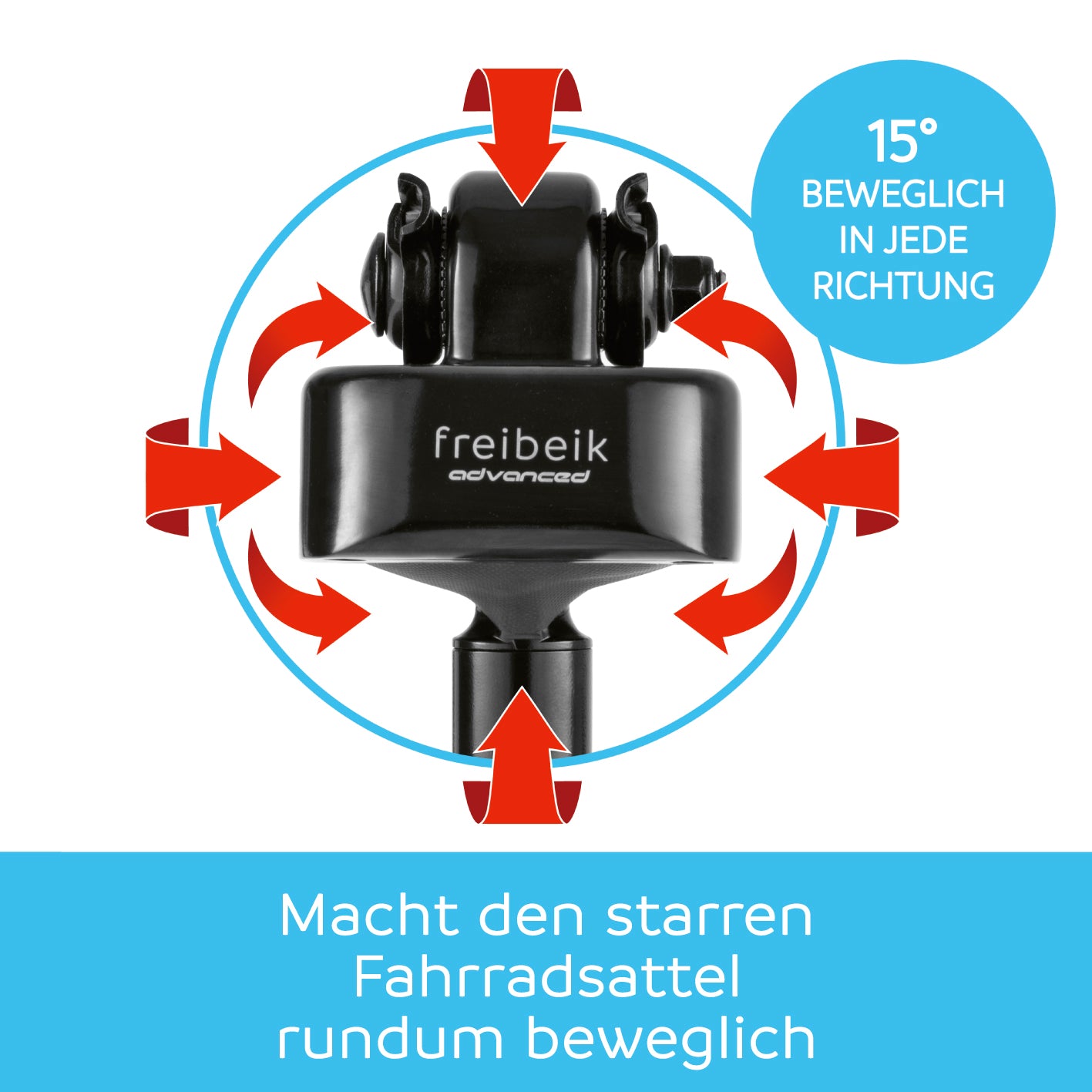 freibeik advanced - Das bewegliche Sattelgelenk 2.0 für flexiblen Fahrradsattel mit 15° Beweglichkeit in alle Richtungen.