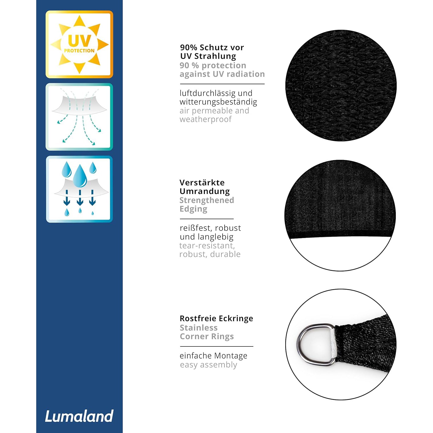 Sonnensegel 100% HDPE mit Stabilisator für UV-Schutz - Quadrat 5 x 5 Meter - Schwarz, robust, UV-beständig, mit rostfreien Eckringen.