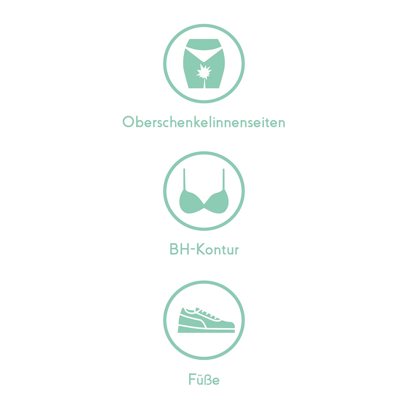 Anti-Wundreib-Stick sensitive - 2er-Set schützt empfindliche Haut an Oberschenkelinnenseiten, BH-Kontur und Füßen zuverlässig.