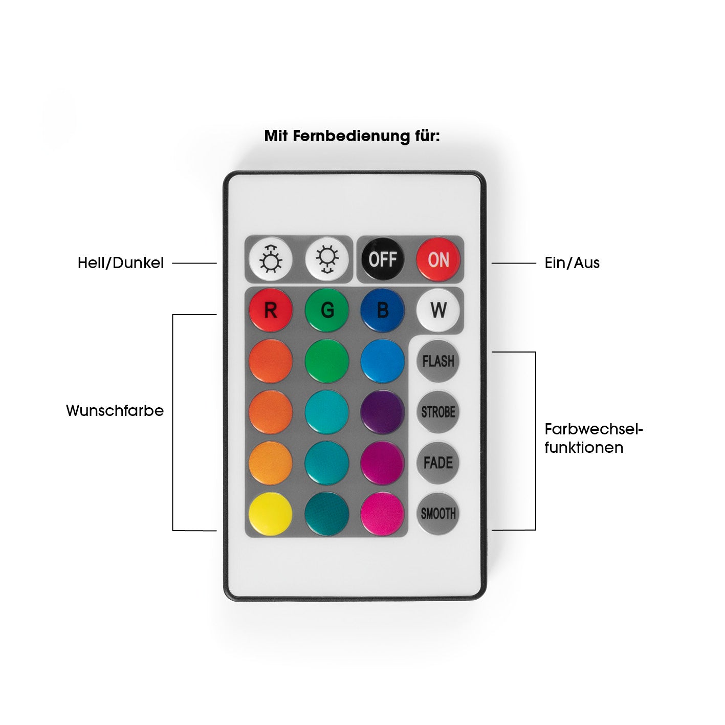 LED-Leuchtkasten Stern - 173 Buchstaben & 150 Moodjis Fernbedienung mit Farbwechsel, Helligkeit und Ein/Aus-Funktion für individuelle Lichtdekoration.