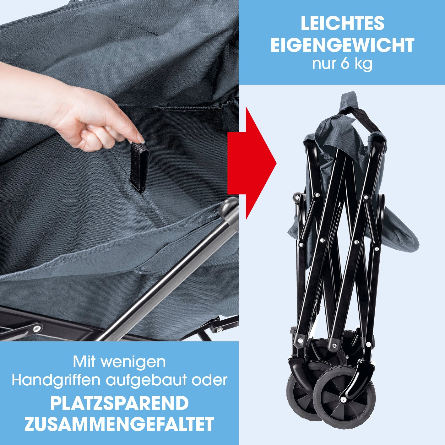 Klapp-Bollerwagen