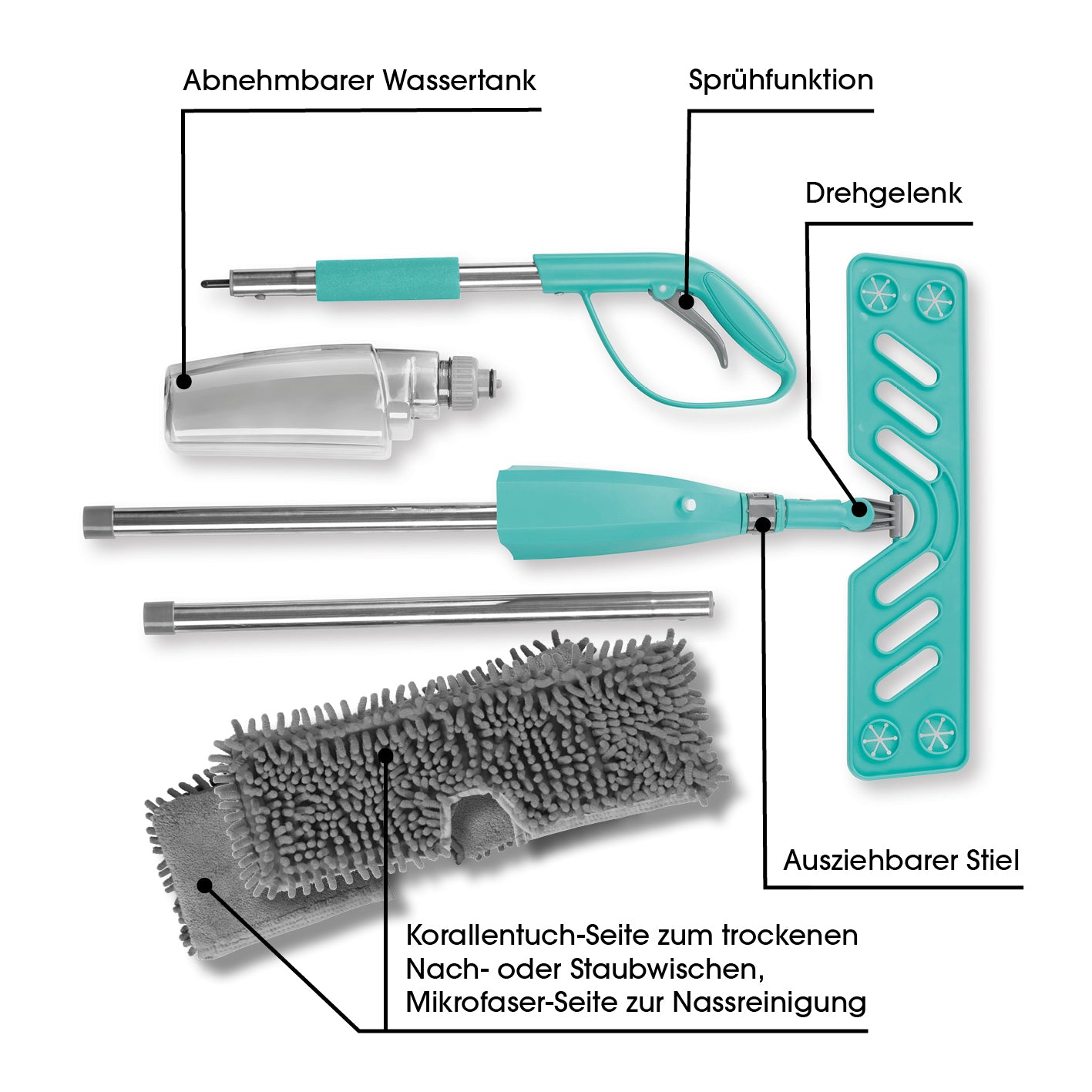 Spray-Mopp mit Wendefunktion - türkis