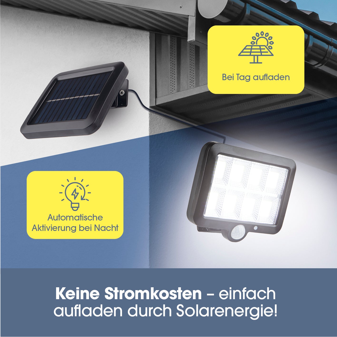 Solar-Strahler mit Bewegungsmelder mit separatem Solarpanel, einfache Montage, automatische Aktivierung bei Nacht, energiesparend durch Solarenergie.