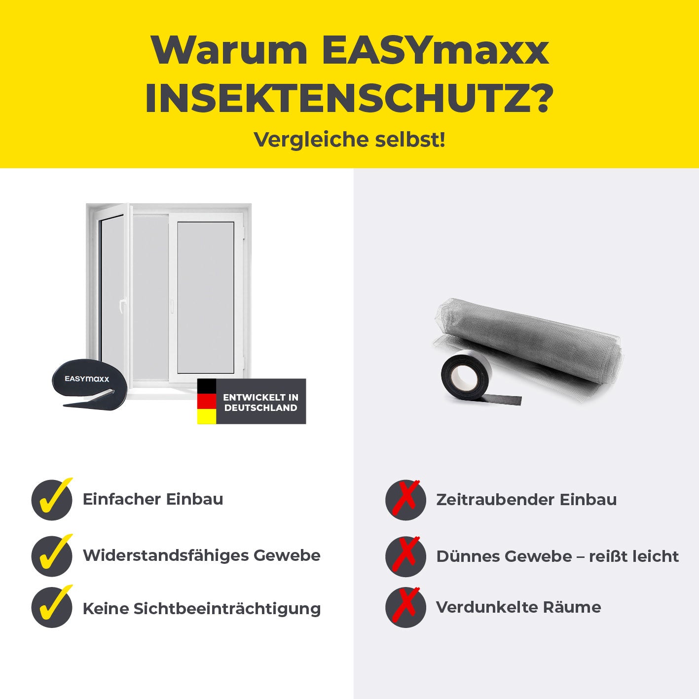 Insektenschutzgitter mit Klettbefestigung - 4er-Set, einfacher Einbau, widerstandsfähiges Gewebe, klare Sicht, kein Bohren nötig, entwickelt in Deutschland.